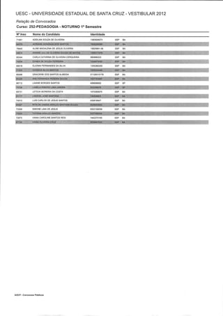Resultado 2012 - UESC - Radar Noticias