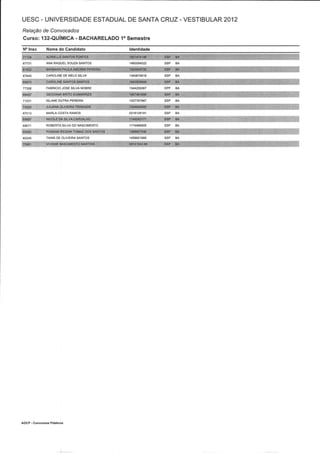Resultado 2012 - UESC - Radar Noticias