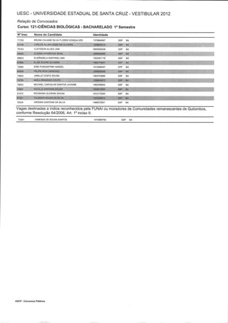 Resultado 2012 - UESC - Radar Noticias