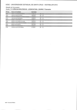 Resultado 2012 - UESC - Radar Noticias