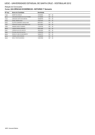 UESC - UNIVERSIDADE ESTADUAL DE SANTA CRUZ - VESTIBULAR 2012
Nº Insc IdentidadeNome do Candidato
Relação de Convocados
Curso: 222-CIÊNCIAS ECONÔMICAS - NOTURNO 1º Semestre
ANDRÉ PAZ ARAÚJO 145350959371528 SSP BA
CARLISSON RAMON DA SILVA PITOMBO 140785868886219 SSP BA
CAROLINE COSTA DOS SANTOS 100928870974344 SSP BA
DANIEL RIBEIRO MAIA 152501843481039 DPF BA
FELIPPE GUIMARÃES CARVALHAES 089610881380464 SSP BA
FRANCISCO SADAO YOKOYAMA FILHO 132131226171857 SSP BA
HANNAN LEMOS TOURINHO 131652702679096 SSP BA
LORENA PASSOS ANDRADE 086541498068436 SSP BA
LORENA SILVA DOS SANTOS 148010504067651 SSP BA
POLIANA LIMA DOS SANTOS 147964768378293 SSP BA
RODOLFO LIMA DO NASCIMENTO 128022477086259 SSP BA
THÁSSIA LOPES PEREIRA 115026959682739 SSP BA
WESLY FREITAS MORAES 130943789080935 SSP BA
AOCP - Concursos Públicos
 