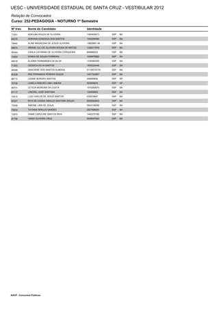 UESC - UNIVERSIDADE ESTADUAL DE SANTA CRUZ - VESTIBULAR 2012
Nº Insc IdentidadeNome do Candidato
Relação de Convocados
Curso: 252-PEDAGOGIA - NOTURNO 1º Semestre
ADEILMA SOUZA DE OLIVEIRA 138350957371451 SSP BA
ADRIANA GONZAGA DOS SANTOS 100429459084279 SSP BA
ALINE MADALENA DE JESUS OLIVEIRA 13625891-3678445 SSP BA
ARIANE JULI DE OLIVEIRA SOUSA DE MATOS 130631787868674 SSP BA
CARLA CATARINA DE OLIVEIRA CERQUEIRA 89088620285344 SSP BA
EDNEA DE SOUZA FERREIRA 100897908274204 SSP BA
ELIONAI FERNANDES DA SILVA 133536025568518 SSP BA
GESSICA SILVA SANTOS 150522444671203 SSP BA
GRACIENE DOS SANTOS ALMEIDA 0112631517685098 SSP BA
IRIS FERNANDA PEREIRA SOUZA 143776398780226 SSP BA
LAIANE BORGES SANTOS 45669989286712 SSP SP
LANELA RIBEIRO LIMA LIMEIRA 55305897670739 SSP SP
LETICIA MOREIRA DA COSTA 147026067069731 SSP BA
LINDOEL JOSÉ SANTANA 13450980381117 SSP BA
LUIS CARLOS DE JESUS SANTOS 43081894774510 SSP BA
RITA DE CASSIA ARAUJO SANTANA SOUZA 053504364383327 SSP BA
SIMONE LIMA DE JESUS 055310605873308 SSP BA
TATIANA ARAUJO SANDES 202759600475203 SSP BA
VANIA CAROLINE SANTOS REIS 144237016572975 SSP BA
VANIA OLIVEIRA CRUZ 083964762087755 SSP BA
AOCP - Concursos Públicos
 