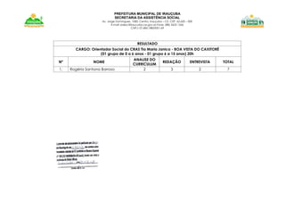 PREFEITURA MUNICIPAL DE IRAUÇUBA
SECRETARIA DA ASSISTÊNCIA SOCIAL
Av. Jorge Domingues, 1083. Centro. Irauçuba – CE. CEP. 62.620 – 000
E-mail: sidesc@iraucuba.ce.gov.br-Fone: (88) 3625 1266
CNPJ: 07.683.188/0001-69
RESULTADO
CARGO: Orientador Social do CRAS Tia Maria Janica - BOA VISTA DO CAXITORÉ
(01 grupo de 0 a 6 anos - 01 grupo 6 a 15 anos) 20h
Nº NOME
ANALISE DO
CURRICULUM
REDAÇÃO ENTREVISTA TOTAL
1. Rogéria Santana Barroso 2 3 2 7
 