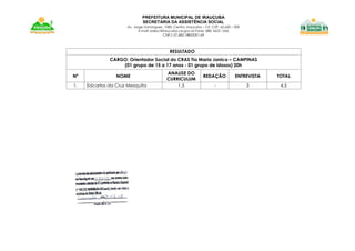 PREFEITURA MUNICIPAL DE IRAUÇUBA
SECRETARIA DA ASSISTÊNCIA SOCIAL
Av. Jorge Domingues, 1083. Centro. Irauçuba – CE. CEP. 62.620 – 000
E-mail: sidesc@iraucuba.ce.gov.br-Fone: (88) 3625 1266
CNPJ: 07.683.188/0001-69
RESULTADO
CARGO: Orientador Social do CRAS Tia Maria Janica – CAMPINAS
(01 grupo de 15 a 17 anos - 01 grupo de idosos) 20h
Nº NOME
ANALISE DO
CURRICULUM
REDAÇÃO ENTREVISTA TOTAL
1. Edcarlos da Cruz Mesquita 1,5 - 3 4,5
 
