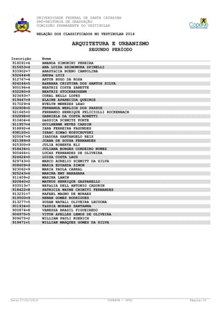 UNIVERSIDADE FEDERAL DE SANTA CATARINA
PRÓ-REITORIA DE GRADUAÇÃO
COMISSÃO PERMANENTE DO VESTIBULAR
RELAÇÃO DOS CLASSIFICADOS NO VESTIBULAR 2014

ARQUITETURA E URBANISMO
SEGUNDO PERÍODO
Inscrição
916091=4
915653=4
933902=7
932644=8
912767=4
924246=5
900196=4
932280=9
923693=7
919447=9
917029=4
932908=0
921665=0
932898=0
910404=6
911957=4
918892=4
938120=1
920047=9
921389=9
925300=9
918434=1
900466=1
924624=0
929743=0
908609=9
923062=9
925243=6
911409=2
920840=2
933513=7
918422=8
913231=7
919500=9
913277=5
901934=0
900874=8
906975=5
909675=2
919471=1

Data: 27/01/2014

Nome
AMANDA SIMONINI PEREIRA
ANA LUIZA SHIMOMURA SPINELLI
ANASTáCIA BUENO CAMPOLINA
ANDRé LUIZ
ARTUR HUGO DA ROSA
BáRBARA CRISTINA DOS SANTOS SILVA
BEATRIZ COSTA ZANETTE
BEATRIZ STOCKHAUSENN
CORAL BELLó LOPES
ELAINE APARECIDA QUEIROZ
EVELYN MENEZES LEãO
FERNANDA WERLICH DOS PASSOS
FERNANDO HENRIQUE PELICIOLLI ROCKENBACH
GABRIELA DA COSTA BONETTI
GéSSICA SCHMITZ FORTE
GUILHERME NEVES CARDIM
IARA FERREIRA FAGUNDES
ISAAC SIMãO KOZUCHOVSKI
ISADORA SANTANGELO REIS
JOANA DE SOUSA FERNANDES
JULIA ROBERTA ELI
JULIANA BORGES CORDEIRO NUNES
LUCAS FERNANDES DE OLIVEIRA
LUIZA COSTA LAUS
MARCO AURELIO SCHMITT DA SILVA
MARIA EDUARDA SIMON
MARIA PAULA CABRAL
MARINA EMY NAKAHARA
MARINA LAMIN
MATEUS HENRIQUE GASPARELLO
NATáLIA DELL ANTONIO CADORIN
PATRICIA WAYNE CHIMITI FERNANDES
RAFAEL MAGNO DE MORAES
RENAN GOMES RODRIGUES
SUSAN NATALí OLIVEIRA LECUONA
TáSSIA MORAES SANTANNA
VANESSA BRASIL FIGUEIREDO
VITOR APELLES LEMOS DE OLIVEIRA
WILLIAM PAULI KOERICH
WILLIAN MARQUES GOMES DA SILVA

COPERVE - UFSC

Página: 10

 