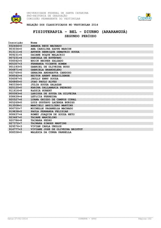 UNIVERSIDADE FEDERAL DE SANTA CATARINA
PRÓ-REITORIA DE GRADUAÇÃO
COMISSÃO PERMANENTE DO VESTIBULAR
RELAÇÃO DOS CLASSIFICADOS NO VESTIBULAR 2014

FISIOTERAPIA - BEL - DIURNO (ARARANGUÁ)
SEGUNDO PERÍODO
Inscrição
932464=0
903036=0
913111=6
909231=5
907231=4
936042=5
905357=3
901193=5
906871=6
932769=0
908542=4
936087=5
926865=0
940334=5
925120=0
911616=8
900083=6
938639=4
920527=6
905269=0
913508=1
906750=7
919838=5
908637=4
923487=0
920784=8
927372=7
929576=3
916777=3
908558=0

Data: 27/01/2014

Nome
AMANDA REUS MACHADO
ANA CAROLINA ZAPPE MARCON
ARTHUR HENRIQUE DEMéTRIO SOUZA
DAIANE ROQUE MALACRIO
DANIELA DE ESTÉFANI
ERICK BECKER SALGADO
FERNANDA VICENTE HOMEM
GABRIEL DE OLIVEIRA BUSS
GABRIELA BRANDELERO
GENAINA ANDREATTA CARDOSO
HEITOR ARENT BRASILIENSE
JHULLY ENNY SOUZA
JOãO PAULO ALVES
JULIA SOUZA SALAZAR
KARINA DALLAMARIA PEDROZO
KáSSIA HUBERT
LARISSA DE SOUZA DA SILVEIRA
LETíCIA FERREIRA
LUANA GHIZZO DE CAMPOS CORAL
LUIS GUSTAVO LACERDA BURIGO
MARCIELI ANZILIERO MARTINS
MICHELLE PAGANELLA MACHADO
PAULA FERNANDA FELISIAK
ROMEU JOAQUIM DE SOUZA NETO
TAIANE MARCELINO
TAINARA PEDRO
TAINARA SIMõES MARTINS
VIVIAN CARLA UNGLOS
VIVIANE JOSE DE OLIVEIRA BRISTOT
WALESCA DA CUNHA PARRELLA

COPERVE - UFSC

Página: 102

 