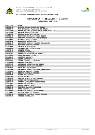 UNIVERSIDADE FEDERAL DE SANTA CATARINA
PRÓ-REITORIA DE GRADUAÇÃO
COMISSÃO PERMANENTE DO VESTIBULAR
RELAÇÃO DOS CLASSIFICADOS NO VESTIBULAR 2014

GEOGRAFIA - BEL/LIC - DIURNO
PRIMEIRO PERÍODO
Inscrição
902503=0
910358=9
930327=8
928323=4
937663=1
930950=0
936388=2
905194=5
904098=6
915242=3
907901=7
927574=6
924628=2
940973=4
911042=9
908160=7
903559=1
925428=5
921846=7
909511=0
939581=4
909357=5
922247=2
902816=1
930850=4
937518=0
908812=1
906936=4
909407=5
933238=3
936191=0
931977=8
910978=1
902406=9
913248=1
906987=9
942348=6
939394=3
913986=9
940404=0

Data: 27/01/2014

Nome
AMANDA LUíZA HERZER DA SILVA
ANA CAROLINA FRANCISCA DA SILVA
ANDRé FELIPE PACHECO DE M LIMA TABALIPA
ANGELA AUGUSTA WELTER
ARTHUR ALMEIDA PEREIRA
BERNARDO COSTA DE SOUSA FILHO
DEBORAH TERHOCH DE ALBUQUERQUE
EDUARDO JOSE CARDOSO
EMANUELE WUNDERVALD
FERNANDO DOMINGOS RANDI GONçALVES
FILLIPE HENDREO CORREA
GEORGE ALVES OTERO
GIOVANI MACIEL DA SILVA
GREICI SOUZA
GUSTAVO BORGUEZAN
HENRIQUE FERNANDO DE ABREU
ISIS MACHADO VIEIRA
JéSSICA GERENTE
JULIA LAURINDO
JúLIA LUZETTI LATRôNICO
KARINE DOMINGOS
KAROLINE SCHNEIDER DA SILVA
KAROLINE SILVA DE CAMARGO
LEON MULLER MARQUES
LEONARDO RANGEL PESTANA LABADESSA
LETíCIA MARCON TAVARES
LOTHAR MATTHAUS WERNER
LUCAS PELLEGRINO
LUIGI SELMO
MARCUS VINICIUS DOS SANTOS
MARIA DE FáTIMA RAITZ
MARTHA LIVRAMENTO DELLAGNELO
PATRíCIA SABINO
RAISA RAMONI ROSA
SABRINA MARQUES BERNARDI
TAÍS AUGUSTA PINTO
THIAGO ALCâNTARA NASCIMENTO
VICTOR GABRIEL PACHECO
VINíCIUS FAGUNDES SENNA BORGES
WALLID ABUCHAHIN

COPERVE - UFSC

Página: 105

 