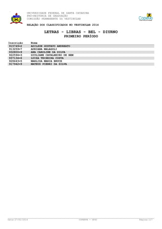 UNIVERSIDADE FEDERAL DE SANTA CATARINA
PRÓ-REITORIA DE GRADUAÇÃO
COMISSÃO PERMANENTE DO VESTIBULAR
RELAÇÃO DOS CLASSIFICADOS NO VESTIBULAR 2014

LETRAS - LIBRAS - BEL - DIURNO
PRIMEIRO PERÍODO
Inscrição
915749=2
913259=7
932800=9
922594=3
937134=6
928443=5
917942=9

Data: 27/01/2014

Nome
ADILSON GUSTAVO ANDREATO
ADRIANA MALAGOLI
ANA CAROLINE DA SILVA
GIULIANE CAVALHEIRO DE BEM
LUIZA TEIXEIRA COSTA
MARLIZA MARIA BRUCH
MATEUS PIERRI DA SILVA

COPERVE - UFSC

Página: 117

 