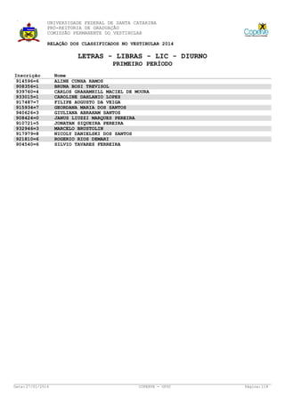 UNIVERSIDADE FEDERAL DE SANTA CATARINA
PRÓ-REITORIA DE GRADUAÇÃO
COMISSÃO PERMANENTE DO VESTIBULAR
RELAÇÃO DOS CLASSIFICADOS NO VESTIBULAR 2014

LETRAS - LIBRAS - LIC - DIURNO
PRIMEIRO PERÍODO
Inscrição
914596=6
908356=1
939760=4
933015=1
917487=7
915934=7
940626=3
908424=0
910721=5
932946=3
917979=8
921810=6
904540=6

Data: 27/01/2014

Nome
ALINE CUNHA RAMOS
BRUNA BOSI TREVISOL
CARLOS GRAHAMHILL MACIEL DE MOURA
CAROLINE DAHLANIO LOPES
FILIPE AUGUSTO DA VEIGA
GEORDANA MARIA DOS SANTOS
GIULIANA ABRAHAM SANTOS
JANUS LIUZZI MARQUES PEREIRA
JONATAN SIQUEIRA PEREIRA
MARCELO BRUSTOLIN
NICOLY DANIELSKI DOS SANTOS
ROGERIO RIOS DEMARI
SILVIO TAVARES FERREIRA

COPERVE - UFSC

Página: 118

 