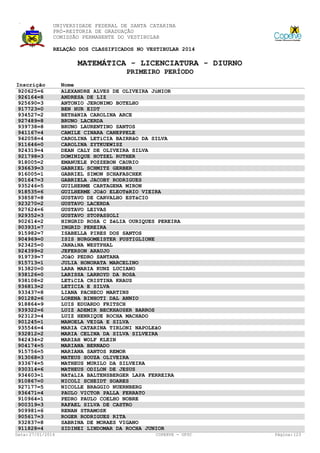 UNIVERSIDADE FEDERAL DE SANTA CATARINA
PRÓ-REITORIA DE GRADUAÇÃO
COMISSÃO PERMANENTE DO VESTIBULAR
RELAÇÃO DOS CLASSIFICADOS NO VESTIBULAR 2014

MATEMÁTICA - LICENCIATURA - DIURNO
PRIMEIRO PERÍODO
Inscrição
920625=6
926164=8
925690=3
917723=0
934527=2
927489=8
939738=8
941167=4
942058=4
911646=0
924319=4
921798=3
918005=2
936639=3
916005=1
901647=3
935246=5
918535=6
938587=8
923270=2
927624=6
929352=3
902614=2
903931=7
915982=7
904969=0
923425=0
924399=2
919739=7
915713=1
913820=0
938126=0
938108=2
936813=2
933437=8
901282=6
918864=9
939322=6
923123=4
901245=1
935546=4
932812=2
942434=2
904174=5
915756=5
913068=3
933674=5
930314=6
934603=1
910867=0
927177=5
936471=4
910964=1
900319=3
909981=6
905617=3
932837=8
911828=4
Data: 27/01/2014

Nome
ALEXANDRE ALVES DE OLIVEIRA JúNIOR
ANDRESA DE LIZ
ANTONIO JERONIMO BOTELHO
BEN HUR EIDT
BETHâNIA CAROLINA ARCE
BRUNO LACERDA
BRUNO LAURENTINO SANTOS
CAMILE CINARA CANEPPELE
CAROLINA LETíCIA BAIRRãO DA SILVA
CAROLINA ZYTKUEWISZ
DEAN CALY DE OLIVEIRA SILVA
DOMINIQUE HOTZEL RUTHER
EMANUELE POZZEBON CAURIO
GABRIEL SCHMITZ GERBER
GABRIEL SIMON SCHAFASCHEK
GABRIELA JACOBY RODRIGUES
GUILHERME CARTAGENA MIRON
GUILHERME JOãO ELEOTéRIO VIEIRA
GUSTAVO DE CARVALHO ESTáCIO
GUSTAVO LACERDA
GUSTAVO LEIVAS
GUSTAVO STOPASSOLI
HINGRID ROSA C ZéLIA OURIQUES PEREIRA
INGRID PEREIRA
ISABELLA PIRES DOS SANTOS
ISIS BURGOMEISTER PUSTIGLIONE
JANAíNA WESTPHAL
JEFERSON ARAUJO
JOãO PEDRO SANTANA
JULIA HONORATA MARCELINO
LARA MARIA KUNZ LUCIANO
LARISSA LARROYD DA ROSA
LETíCIA CRISTINA KRAUS
LETICIA E SILVA
LIANA PACHECO MARTINS
LORENA BINHOTI DAL ANNIO
LUIS EDUARDO FRITSCH
LUIZ ADEMIR BECKHAUSER BARROS
LUIZ HENRIQUE ROCHA MACHADO
MANOELA VEIGA E SILVA
MARIA CATARINA TIRLONI NAPOLEãO
MARIA CELINA DA SILVA SILVEIRA
MARIAH WOLF KLEIN
MARIANA BERNADO
MARIANA SANTOS REMOR
MATEUS SOUZA OLIVEIRA
MATHEUS MURILO DA SILVEIRA
MATHEUS ODILON DE JESUS
NATáLIA BALTENSBERGER LAPA FERREIRA
NICOLI SCHEIDT SOARES
NICOLLE BRAGGIO NUERNBERG
PAULO VICTOR PALLA FERRATO
PEDRO PAULO COELHO NOBRE
RAFAEL SILVA DE CASTRO
RENAN STRAMOSK
ROGER RODRIGUES RITA
SABRINA DE MORAES VIGANO
SIDINEI LINDOMAR DA ROCHA JUNIOR
COPERVE - UFSC

Página: 123

 