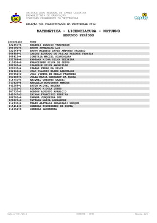 UNIVERSIDADE FEDERAL DE SANTA CATARINA
PRÓ-REITORIA DE GRADUAÇÃO
COMISSÃO PERMANENTE DO VESTIBULAR
RELAÇÃO DOS CLASSIFICADOS NO VESTIBULAR 2014

MATEMÁTICA - LICENCIATURA - NOTURNO
SEGUNDO PERÍODO
Inscrição
922360=6
908693=5
922664=8
906459=1
908413=4
921788=6
910859=9
902563=4
929035=4
932369=4
903952=0
900388=6
916740=4
940429=5
941289=1
913152=3
907737=5
941047=3
908703=6
928823=6
912333=4
915414=0
911051=8

Data: 27/01/2014

Nome
BEATRIZ IGNACIO VANDRESEN
BRUNO JUNQUEIRA LUZ
BRUNO MATHEUS DAVID ANTUNES PACHECO
CARLOS EDUARDO DE FATIMA REZENDE FEDYSZY
DIMITRIA MACIEL SCANDOLARA
FABIANA NICéA SILVA TEIXEIRA
FRANCIENIK SILVA DE JESUS
ISABELLE SILVA AMORIELLE
IZAIAS PEDRO DA SILVA
JOãO CLáUDIO ELSEN BARCELLOS
JOãO VICTOR DE MELLO FAGUNDES
JULIA MARIA GERHARDT DA ROCHA
MAIQUEL ORESTES GRASSI
MARCELLO BORDINHON MENDES
PAULO MIGUEL BECKER
RICARDO NICOLA LUBES
ROBSON AUGUSTO APARíCIO
TAINAN FRANCISCO PEREIRA
TANYRA JUNQUEIRA LUZ
TATIANA MARIA ALEXANDRE
THAIS ALITALIA SEDASSARI NHOQUE
VANESSA FIGUEIREDO DE SOUZA
VANESSA LACERENZA

COPERVE - UFSC

Página: 125

 
