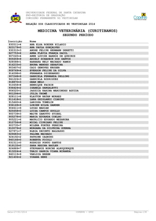 UNIVERSIDADE FEDERAL DE SANTA CATARINA
PRÓ-REITORIA DE GRADUAÇÃO
COMISSÃO PERMANENTE DO VESTIBULAR
RELAÇÃO DOS CLASSIFICADOS NO VESTIBULAR 2014

MEDICINA VETERINÁRIA (CURITIBANOS)
SEGUNDO PERÍODO
Inscrição
930511=4
923179=0
930310=3
927753=6
907245=4
905659=9
928588=1
916233=0
903407=2
909769=4
914098=0
907248=9
941226=3
918870=3
910658=8
936424=2
904520=1
901294=0
928111=8
911418=1
915460=4
936169=3
904611=9
925658=0
900739=3
905278=0
905221=6
910756=8
903735=7
910079=2
927971=7
929683=2
924192=2
940166=0
931511=0
919133=0
924889=7
913224=4
940119=9
921406=2

Data: 27/01/2014

Nome
ANA ELSA ROEDER HILáRIO
ANA PAULA GONÇALVES
ANDRE FELIPE HERMANN DERETTI
ANNA FLÁVIA FRANÇA DACOL
ANNE LOUISE BARROS DE QUEIROZ
ARIELY SCHADECK DOS SANTOS
BARBARA NELY MACHADO RAMOS
BRUNA MENDES SERAFINA
CAIO GENOVEZ KROGER
EVERSON FELIPE DA SILVA
FERNANDA DZIEKANSKI
GABRIELA FERNANDA DELLING
GABRIELA RODRIGUES
GEAN MELO
HENRIQUE FACHIN
ISABELA SANGALETTI
JéSSICA KARINA MARCONDES AGUIDA
JULIA THOMÉ
KLAYTON NATAN MORAES
LARA GHISLANDI CIARINI
LARISSA TOMELIN
LORIEN HILDA SANDER
LUCAS MARIAN
LUIZA CAMPOS GUOLLO
MAITE ZANOTTO STIEHL
MARIA EDUARDA COELHO
MAURíCIO EDUARDO MEZAROBA
MICAL CIPRIANO FELIPE
MILENA FORTES PEREIRA
MORGANA DA SILVEIRA GUERRA
NúBIA DECONTO BALDASSO
PALOMA MACHADO
PATRINE CAGNINI
ROBERTA PICOLI
RODRIGO PORTO SANTOS
SARA REGINA BAULER
STEPHANIE BORCHE ALBUQUERQUE
THAIS SARRIA VIANA MIRANDA
VANíDIA BREHM
YOHANA HENZ

COPERVE - UFSC

Página: 130

 