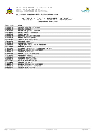 UNIVERSIDADE FEDERAL DE SANTA CATARINA
PRÓ-REITORIA DE GRADUAÇÃO
COMISSÃO PERMANENTE DO VESTIBULAR
RELAÇÃO DOS CLASSIFICADOS NO VESTIBULAR 2014

QUÍMICA - LIC. - NOTURNO (BLUMENAU)
PRIMEIRO PERÍODO
Inscrição
903154=5
923294=0
938260=7
920796=1
908680=3
939032=4
937299=7
940280=2
942599=3
919961=6
930698=6
907776=6
938202=0
941377=4
937971=1
925452=8
935780=7
909051=7
922601=0
907207=1
921574=3
942227=7
909718=0
908513=0

Data: 27/01/2014

Nome
ADRIAN DOS SANTOS DOROW
BIANCA NEUMANN
BRUNA DE QUADRA STENGER
BRUNO FELIX FERNANDES
DIEGO WEISS
EDUARDO ADILCIO MELLIES
FABIO MAIA DA MOTTA
GREICE REGINA FERRARI
HELOíSA IAHN
HUELITON FERRETTI
JAQUELINE LUANA FARIA WESSLER
KARINA SCHWANTZ
LILIANE CARNEVALLI SILVESTRE DA PAZ
LORIVAL INACIO DE OLIVEIRA
MARCOS DAN YAMADA
MARIA LUIZA DE MIRANDA
MARTINHO KROETZ
MORGANA ALINE VOIGT
MORGANA SOFIA ZILSE
NILTON MáXIMO JUNIOR
SAMIRA DA ROCHA
THAINA FURTADO DE OLIVEIRA
TúLIO FERNANDES SILVEIRA
VICTOR SANZ CASSEB

COPERVE - UFSC

Página: 143

 