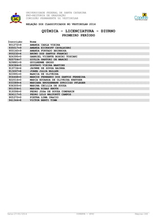 UNIVERSIDADE FEDERAL DE SANTA CATARINA
PRÓ-REITORIA DE GRADUAÇÃO
COMISSÃO PERMANENTE DO VESTIBULAR
RELAÇÃO DOS CLASSIFICADOS NO VESTIBULAR 2014

QUÍMICA - LICENCIATURA - DIURNO
PRIMEIRO PERÍODO
Inscrição
901272=9
935017=9
900140=9
900232=4
926395=0
925704=7
929881=9
926384=5
919734=6
913267=8
923991=0
904468=0
922016=0
933389=4
936305=0
901004=1
919396=0
924117=5
905370=0
941344=8

Data: 27/01/2014

Nome
AMANDA CARLA VIEIRA
AMANDA EICKHOFF CAVALHIERI
AMANDA FURTADO BRINHOSA
BRUNO DOS SANTOS FRANCHI
GABRIEL VICENTE BOSCHI TOSCANI
GIULIA SARTORI DE MARCHI
GUILHERME GROSS
GUSTAVO VIEIRA MARTINS
JAYNNE DE SOUSA BAINHA
JOANA JúLIA MüLLER
MáRCIA DE OLIVEIRA
MARCOS FERNANDO DOS SANTOS FERREIRA
MARIA EDUARDA DE OLIVEIRA KRETZER
MARIANA BRUGGEMANN SPRICIGO PFLEGER
MARINA CECíLIA DE SOUZA
MARINA RIBAS KNOTH
PEDRO JOSé DE SOUZA COMPARIN
PEDRO LUíS WALTORTT CAMPOS
PIETRA LIMA INáCIO
VICTOR BERTI TIMM

COPERVE - UFSC

Página: 144

 