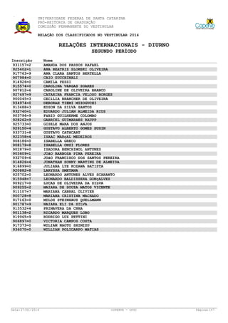 UNIVERSIDADE FEDERAL DE SANTA CATARINA
PRÓ-REITORIA DE GRADUAÇÃO
COMISSÃO PERMANENTE DO VESTIBULAR
RELAÇÃO DOS CLASSIFICADOS NO VESTIBULAR 2014

RELAÇÕES INTERNACIONAIS - DIURNO
SEGUNDO PERÍODO
Inscrição
931157=2
925402=1
917763=9
907984=0
914926=0
915574=0
907812=6
927497=9
900045=3
934974=0
913488=3
932740=1
903796=9
928262=9
925733=0
929150=4
933731=8
922358=4
908186=0
908179=8
902879=0
903609=1
932709=6
914826=4
916899=0
920882=8
925702=0
915948=7
909217=0
909255=2
911107=7
900728=8
917163=0
901787=9
913532=4
901138=2
919965=9
906897=0
917373=0
936070=0

Data: 27/01/2014

Nome
AMANDA DOS PASSOS RAFAEL
ANA BEATRIZ SLOMSKI OLIVEIRA
ANA CLARA SANTOS BERTELLA
CAIO ZUCCHINALI
CAMILA PESSI
CAROLINA VARGAS SOARES
CAROLINE DE OLIVEIRA BRANCO
CATARINA FRANCIA VELOSO BORGES
CECíLIA BRANCHER DE OLIVEIRA
DEBORAH TIEMI MIZOGUCHI
EDSON DA SILVA SANTOS
EDUARDO JULIAN ALMEIDA RIUS
FáBIO GUILHERME COLOMBO
GABRIEL GUIMARãES RAUPP
GISELE MARA DOS ANJOS
GUSTAVO ALBERTO GOMES SUSIN
GUSTAVO CATHCART
ISAAC MARçAL MEDEIROS
ISABELLA GRECO
ISABELLA ONZI FLORES
ISADORA BENCHIMOL ANTUNES
JOãO BARBOSA PINA PEREIRA
JOãO FRANCISCO DOS SANTOS PEREIRA
JONATHAN SONNY MARTINS DE ALMEIDA
JULIANA LYE KOZAWA BATISTA
LARYSSA SMETANA
LEONARDO ANTUNES ALVES SCARANTO
LEONARDO BALDISSERA GONçALVES
LUCAS DE OLIVEIRA DA SILVA
MAIARA DE SOUZA MATOS VICENTE
MARIANA CABRAL OLIVIER
MARIANA CRISTINA MACHADO
MILOS STEINHAUS QUELLMANN
NAIARA ELI DA SILVA
PRIMAVERA DA CNHA
RICARDO MARQUES LOBO
RODRIGO LUZ PETTINI
VICTORIA CAMPOS COSTA
WILIAM NAOTO SHIMIZU
WILLIAN POLICARPO MATIAS

COPERVE - UFSC

Página: 147

 