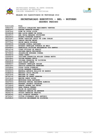 UNIVERSIDADE FEDERAL DE SANTA CATARINA
PRÓ-REITORIA DE GRADUAÇÃO
COMISSÃO PERMANENTE DO VESTIBULAR
RELAÇÃO DOS CLASSIFICADOS NO VESTIBULAR 2014

SECRETARIADO EXECUTIVO - BEL - NOTURNO
SEGUNDO PERÍODO
Inscrição
938237=2
904819=7
916674=2
931820=8
901337=7
928105=3
901919=7
925163=4
937775=1
934983=9
928729=9
930999=3
940147=4
911721=0
927059=0
940485=6
918040=0
936108=1
925132=4
938065=5
938985=7
909115=7
935548=0
931993=0
933630=3
918850=9
902576=6
927457=0
914114=6
921469=0
924376=3
900966=3
937186=9
918260=8
942733=3
908893=8
942421=0
903963=5
927503=7
912568=0

Data: 27/01/2014

Nome
ADRIELLY GONçALVES NASCIMENTO VENTURA
AGATHA SERAFIM POLANO
AIME DE SOUZA SILVA
ANA LúCIA ABREU DE SOUZA
ANA PAULA MARQUES PFITSCHER
BIANCA TOURNIER BIANCHI
BRUNA CAROLINA DAVID DE LIMA COELHO
CARLOS FELIPE HECHT
DEISE MARIA WILHELM
DIRLENE SCHELL SQUIZANI
EDUARDO HENRIQUE FONSECA DE MELO
GABRIELLA CRISTINA MASSANEIRO DOS SANTOS
ICARO NICULAS DE ARAúJO
JACIARA MARIA FELISBINO
JACQUELINE MORGANA CORREA
JONAS CAMEU
JULCINEA APARECIDA MULLER CORRêA NETTO
JULIAN MURARO ORTIZ
JULIANA FERREIRA DE OLIVEIRA
LAIS WOLFF CERON
LEONARDO HENRIQUE PAULEK
LETICIA APARECIDA FERMIANO
LUCAS SOUZA PINHEIRO
LUISA HERMANN TOMKOWSKI
MANOELA ANTôNIA MüLLICH DE BARROS
MARCELO LÚCIO FELIPE
MARIANA DA CUNHA
MARIANA DE ABREU PEREIRA
MARINA RAMOS ALVES
MEYRIELE ROSA GATIBONI
NATHIELE MURIEL NASCENTE ALMEIDA
RAPHAEL PACHECO CALDEIRA
RENATA SKUMRA DAS NEVES
SARA FRANçA FERRAZ
TAISE DE AGUSTINHO
THAMíRIS MERIZE DE ANDRADE
THIAGO BANDEIRA REQUIEL
ULLI SCHEIDT PROENçA
VICTOR FIGUEREDO DELL ANTONIO
VINICIUS HEIDEMANN DA SILVEIRA

COPERVE - UFSC

Página: 148

 