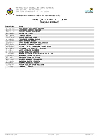 UNIVERSIDADE FEDERAL DE SANTA CATARINA
PRÓ-REITORIA DE GRADUAÇÃO
COMISSÃO PERMANENTE DO VESTIBULAR
RELAÇÃO DOS CLASSIFICADOS NO VESTIBULAR 2014

SERVIÇO SOCIAL - DIURNO
SEGUNDO PERÍODO
Inscrição
937407=8
920595=0
907857=6
906530=0
904494=9
934479=9
909487=3
939642=0
922269=3
929439=2
906562=8
903253=3
914961=9
904484=1
932049=0
929531=3
924783=1
922217=0
937144=3
908891=1
913835=8
913742=4

Data: 27/01/2014

Nome
ANA PAULA CARVALHO ZORZZI
ANDRESSA BECKER FLORES
BIANCA SOUZA CHIMIDTS
BRUNA DA CUNHA
CAMILA BESEN
ERIKA MARTINA DIAS
FERNANDA REGINA THOME
GEAN CARLOS STEIN
IVAN MáRIO BARBOSA APOLINáRIO
JéSSICA MARTINS MORFIM
JULIA COELHO KARAZAWA TAKASCHIMA
JULIANA DOS SANTOS CORDEIRO
LARA ADRIANE MARTINS
MARIA EDUARDA LIBANO
MARIA EDUARDA SCHLINDWEIN DA SILVA
MARIANE DUTRA DE SOUTO
MATHEUS JOSé DE SOUZA
MURILO VAGNER FERNANDES
NATASHA ALICE FONSECA
NAYARA TONELLI ROCHA
PAULA HULLER CRUZ WILVERT
THAYNá CORREIA

COPERVE - UFSC

Página: 150

 