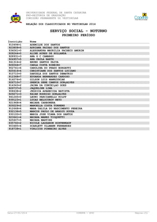 UNIVERSIDADE FEDERAL DE SANTA CATARINA
PRÓ-REITORIA DE GRADUAÇÃO
COMISSÃO PERMANENTE DO VESTIBULAR
RELAÇÃO DOS CLASSIFICADOS NO VESTIBULAR 2014

SERVIÇO SOCIAL - NOTURNO
PRIMEIRO PERÍODO
Inscrição
910494=1
923808=5
934061=0
928244=0
928931=3
924957=5
941316=2
926044=7
902741=6
925616=4
910710=0
912368=7
916076=0
926710=7
914343=2
929737=5
908638=2
929271=3
941245=0
939123=1
921968=4
929229=2
912668=6
932136=5
930100=3
923641=4
925607=5
935760=2
903485=4
918739=1

Data: 27/01/2014

Nome
ADEMILDE DOS SANTOS
ADRIANA PAIXãO DOS SANTOS
ALESSANDRA MAURILIA PACHECO AMORIM
ALINE AYRES DE HOLLANDA
ANA G C CAMARGO
ANA PAULA BARTH
BRUNO SANTOS PAIVA
CARLA COSTA RIBEIRO
CAROLINA DO PRADO BORSATTI
CHRISTIANE DOS SANTOS LUCIANO
DANIELA DOS SANTOS DEMéTRIO
EDUARDA BERNARDES CARDOSO
GILSON LUIS WAWRZYNIAK
GRENIA SENE CAMPOS GONçALVES
JAINA DA CONCEIçãO GOES
JAQUELINE LIMA
JESSICA APARECIDA BATISTA
KAIAN RODRIGO GONçALVES
LEONI PARCIANELLO KILPP
LUCAS BELOCUROV NETO
MAIARA CARBONERA
MANOELLA COSTA TORRENS
MARA DALILA DO NASCIMENTO PEREIRA
MARCOS PAULO DE ARAUJO SOUZA
MARIA JOSE VIANA DOS SANTOS
MAYARA MANES TIOQUETTI
MAYARA MARTINS
NICOLE LAZZARON HIRTENKAUF
SCARLETT ULLMANN FERNANDES
VINíCIUS PINHEIRO ALVES

COPERVE - UFSC

Página: 151

 