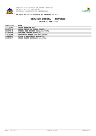 UNIVERSIDADE FEDERAL DE SANTA CATARINA
PRÓ-REITORIA DE GRADUAÇÃO
COMISSÃO PERMANENTE DO VESTIBULAR
RELAÇÃO DOS CLASSIFICADOS NO VESTIBULAR 2014

SERVIÇO SOCIAL - NOTURNO
SEGUNDO PERÍODO
Inscrição
915305=5
924173=6
929970=0
922509=9
918387=6
942262=5
923161=7

Data: 27/01/2014

Nome
BRUNA PEREIRA REY
CATIA TIANY DA CUNHA STANCK
EVELYN DOS SANTOS BORBA DA COSTA
FABIANA CHAGAS FERREIRA
GRASIELLI APARECIDA DOS SANTOS
LYSSA O GRODOWSKI GONçALVES
TÂMAR TAINÁ SANTIAGO DE SOUZA

COPERVE - UFSC

Página: 152

 