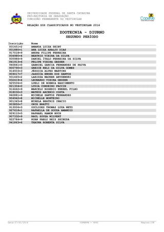 UNIVERSIDADE FEDERAL DE SANTA CATARINA
PRÓ-REITORIA DE GRADUAÇÃO
COMISSÃO PERMANENTE DO VESTIBULAR
RELAÇÃO DOS CLASSIFICADOS NO VESTIBULAR 2014

ZOOTECNIA - DIURNO
SEGUNDO PERÍODO
Inscrição
931451=2
931880=1
917018=9
934980=4
935986=9
941913=6
940841=0
900790=3
914933=3
909017=7
931465=2
932419=4
925506=0
921304=0
916662=9
918030=3
940881=9
904942=8
901345=8
903850=7
913006=3
927618=1
929110=5
907332=9
922784=9
941863=6

Data: 27/01/2014

Nome
AMANDA LUIZA SEIBT
ANA LUIZA ARAúJO DIAS
ANDRé FILIPE FERREIRA
BEATRIZ VIEIRA DA SILVA
DANIEL ÍTALO FERREIRA DA SILVA
FELIPE VIEIRA GESSER
GABRIEL GARCIA FERNANDES DE PAIVA
GREICE KELI DA SILVA GOMES
JÉSSICA ALVES MARTINS
JéSSICA ENDER DOS SANTOS
LARISSA MAURER ANYZEWSKI
LEONARDO VIEIRA GESSER
LUELI DE BOEMIA NASCIMENTO
LYDIA CORDEIRO FACCIN
MARCELO ROGERIO KNEBEL FILHO
MATEUS ARCENIO COSTA
MICHELE SANTOS FERNANDES
MICHELLE MONTEIRO
MIRELA BEATRIZ INACIO
ONIR BRATTI
OUCLIDES THOMAZ LUZA NETO
RAFAELLA DE SOUZA AMANDIO
RAPHAEL RAMON BUCH
RAUL SOUZA WILVERT
RUAN PABLO REIS SHINODA
THAYNA ROBERTA SILVA

COPERVE - UFSC

Página: 158

 