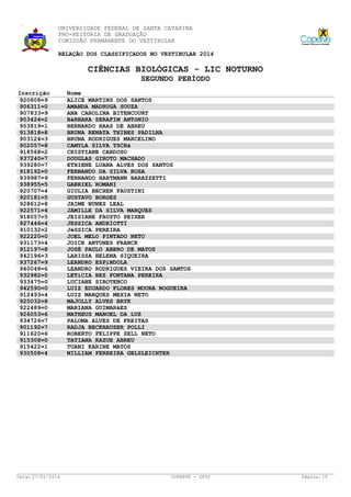 UNIVERSIDADE FEDERAL DE SANTA CATARINA
PRÓ-REITORIA DE GRADUAÇÃO
COMISSÃO PERMANENTE DO VESTIBULAR
RELAÇÃO DOS CLASSIFICADOS NO VESTIBULAR 2014

CIÊNCIAS BIOLÓGICAS - LIC NOTURNO
SEGUNDO PERÍODO
Inscrição
920808=9
906311=0
907833=9
903424=2
903819=1
913818=8
903124=3
902057=8
918568=2
937240=7
939280=7
918192=0
939987=9
938955=5
920707=4
920181=5
928612=8
922571=4
918057=5
927446=4
910132=2
922220=0
931173=4
912197=8
942196=3
937267=9
940048=6
932982=0
933475=0
942590=0
912493=4
925032=8
922489=0
926053=6
934726=7
901192=7
911620=6
915308=0
915422=1
930508=4

Data: 27/01/2014

Nome
ALICE MARTINS DOS SANTOS
AMANDA MADRUGA SOUZA
ANA CAROLINA BITENCOURT
BáRBARA SERAFIM ANTôNIO
BERNARDO HAAS DE ABREU
BRUNA RENATA THIBES PADILHA
BRUNA RODRIGUES MARCELINO
CAMYLA SILVA TSCHá
CRISTIANE CARDOSO
DOUGLAS GIROTO MACHADO
ETHIENE LUANA ALVES DOS SANTOS
FERNANDO DA SILVA ROSA
FERNANDO HARTMANN BARAZZETTI
GABRIEL ROMANI
GIULIA BECHER FAUSTINI
GUSTAVO BORGES
JAIME NUNES LEAL
JAMILLE DA SILVA MARQUES
JEISIANE FAUSTO PEIXER
JESSICA ANDRIOTTI
JéSSICA PEREIRA
JOEL MELO PINTADO NETO
JOICE ANTUNES FRANCK
JOSÉ PAULO ABERO DE MATOS
LARISSA HELENA SIQUEIRA
LEANDRO ESPíNDOLA
LEANDRO RODRIGUES VIEIRA DOS SAMTOS
LETíCIA BEZ FONTANA PEREIRA
LUCIANE SIROTENCO
LUIZ EDUARDO FLORES MOURA NOGUEIRA
LUIZ MARQUES MEXIA NETO
MAJOLLY ALVES BRYK
MARIANA GUIMARãES
MATHEUS MANOEL DA LUZ
PALOMA ALVES DE FREITAS
RADJA BECKHAUSER POLLI
ROBERTO FELIPPE SELL NETO
TATIANA KAZUE ABREU
TUANI KARINE MATOS
WILLIAM FERREIRA GELSLEICHTER

COPERVE - UFSC

Página: 19

 