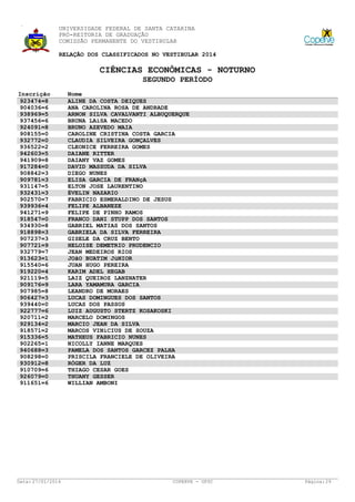 UNIVERSIDADE FEDERAL DE SANTA CATARINA
PRÓ-REITORIA DE GRADUAÇÃO
COMISSÃO PERMANENTE DO VESTIBULAR
RELAÇÃO DOS CLASSIFICADOS NO VESTIBULAR 2014

CIÊNCIAS ECONÔMICAS - NOTURNO
SEGUNDO PERÍODO
Inscrição
923474=8
904036=6
938969=5
937456=6
924091=8
908155=0
932772=0
936522=2
942603=5
941909=8
917284=0
908842=3
909781=3
931147=5
932431=3
902570=7
939936=4
941271=9
918547=0
934930=8
918898=3
907237=3
907721=9
932779=7
913623=1
915540=6
919220=4
921119=5
909176=9
907985=8
906427=3
939440=0
922777=6
920711=2
929134=2
918571=2
915336=5
902265=1
940688=3
908298=0
930912=8
910709=6
926079=0
911651=6

Data: 27/01/2014

Nome
ALINE DA COSTA DEIQUES
ANA CAROLINA ROSA DE ANDRADE
ARNON SILVA CAVALVANTI ALBUQUERQUE
BRUNA LAíSA MACEDO
BRUNO AZEVEDO MAIA
CAROLINE CRISTINA COSTA GARCIA
CLAUDIA SILVEIRA GONÇALVES
CLEONICE FERREIRA GOMES
DAIANE RITTER
DAIANY VAZ GOMES
DAVID MASSUDA DA SILVA
DIEGO NUNES
ELISA GARCIA DE FRANçA
ELTON JOSE LAURENTINO
ÉVELIN NAZARIO
FABRICIO ESMERALDINO DE JESUS
FELIPE ALBANEZE
FELIPE DE PINHO RAMOS
FRANCO DANI STUPP DOS SANTOS
GABRIEL MATIAS DOS SANTOS
GABRIELA DA SILVA FERREIRA
GISELE DA CRUZ BENTO
HELOISE DEMETRIO PRUDENCIO
JEAN MEDEIROS RIOS
JOãO BUATIM JúNIOR
JUAN HUGO PEREIRA
KARIM ADEL HEGAB
LAIZ QUEIROZ LANZNATER
LARA YAMAMURA GARCIA
LEANDRO DE MORAES
LUCAS DOMINGUES DOS SANTOS
LUCAS DOS PASSOS
LUIZ AUGUSTO STERTZ KOSAKOSKI
MARCELO DOMINGOS
MARCIO JEAN DA SILVA
MARCOS VINíCIUS DE SOUZA
MATHEUS FABRICIO NUNES
NICOLLY IANNE MARQUES
PAMELA DOS SANTOS GARCEZ PALHA
PRISCILA FRANCIELE DE OLIVEIRA
RÓGER DA LUZ
THIAGO CESAR GOES
THUANY GESSER
WILLIAN AMBONI

COPERVE - UFSC

Página: 29

 