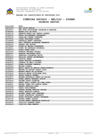 UNIVERSIDADE FEDERAL DE SANTA CATARINA
PRÓ-REITORIA DE GRADUAÇÃO
COMISSÃO PERMANENTE DO VESTIBULAR
RELAÇÃO DOS CLASSIFICADOS NO VESTIBULAR 2014

CIÊNCIAS SOCIAIS - BEL/LIC - DIURNO
PRIMEIRO PERÍODO
Inscrição
904742=5
925976=7
916609=2
912607=4
919345=6
907881=9
922376=2
911289=8
910936=6
939603=9
910784=3
933323=1
911887=0
934179=0
926996=7
902217=1
906296=3
910538=7
910804=1
926935=5
919949=7
903555=9
936846=9
914222=3
911022=4
929136=9
917256=4
925142=1
913987=7
903104=9
900978=7
915890=1
917916=0
923119=6
937891=0
900445=9
938936=9
929144=0
930701=0
913471=9
927172=4
941830=0
931024=0

Data: 27/01/2014

Nome
ANA LUZIA GARCIA
ANA ROSA THISOTEINE CALDEIRA M FREITAS
ANDRE LUíS DA ROSA
BRENDON BRUNO DOS SANTOS SOARES
BRUNO GUILHERMANO FERNANDES
CAROLINE FINGER STRESSER
CLARA TASSINARI ALVES
DANIELLE HERDY PORTUGAL
DAVI THUNDAR DALSENTER GEREMIAS
DEBORA LÃA PRIPRÁ
DIANE DE MACEDO FERNANDES
DIEGO DE CARVALHO BUCHHOLZ
DIEGO GOMES ROSA
ESTEVãO MACHADO PASSOS
GABRIEL MALDONADO NETO
GABRIELA DIALENCAR REITZ
HELOíSA JUNGES HACKENHAAR
JéSSICA PERES
LAURA FREITAS FIGUEREDO
LEANDRO DE MELO SILVANO
LUANA ASSUNÇÃO BARBOSA
MAIARA CORRêA
MARIA ZANON DE MARTIN FRANCISCHETTO
MARINA DE AGUIAR CASALI DIAS
MATEUS BRAVO DE OLIVEIRA
NATáLIA EMIKO NISHIYAMA BOZZ
NATAN SCHMITZ KREMER
NAUANA ANTONELLO RAMOS DE AGUIAR
OSMAR SANTOS REZENDE JUNIOR
PALOMA STEIN SIQUEIRA
PEDRO PAULO LAZARO DE LIMA SOUZA
RACHEL TOMáS DOS SANTOS ABRãO
RENATA ANDRIOLO ABEL
RúBIA SCHLICKMANN
SANDRA HELENA MATHIAS XAVIER
SARAH GABRIELA ARNOLD
SOLANA IRENE LOCH ZANDONAI
TAINÁ SCARTEZINI ORSSATTO
TAYNá TEIXEIRA CHAVES TRINDADE
THIAGO GOMES IESSIM
VICTOR KENZO TAMASHIRO MOCELLIN
VINICIUS DRUMOND PERRI
VINICIUS SENA MENDES

COPERVE - UFSC

Página: 30

 