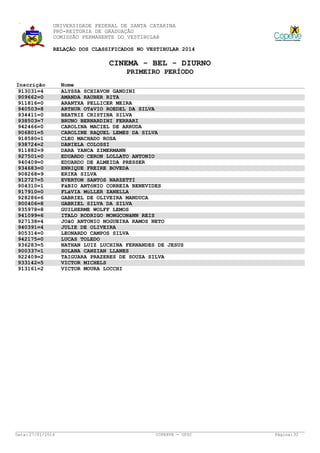 UNIVERSIDADE FEDERAL DE SANTA CATARINA
PRÓ-REITORIA DE GRADUAÇÃO
COMISSÃO PERMANENTE DO VESTIBULAR
RELAÇÃO DOS CLASSIFICADOS NO VESTIBULAR 2014

CINEMA - BEL - DIURNO
PRIMEIRO PERÍODO
Inscrição
913031=4
909662=0
911816=0
940503=8
934411=0
938503=7
942466=0
906801=5
918580=1
938724=2
911882=9
927501=0
940409=0
934683=0
908268=9
912727=5
904310=1
917910=0
928286=6
900406=8
935978=8
941099=6
927138=4
940391=4
905314=0
942175=0
936283=5
900337=1
922409=2
933142=5
913161=2

Data: 27/01/2014

Nome
ALYSSA SCHIAVON GANDINI
AMANDA RAUBER RITA
ARANTXA PELLICER MEIRA
ARTHUR OTáVIO ROEDEL DA SILVA
BEATRIZ CRISTINA SILVA
BRUNO BERNARDINI FERRARI
CAROLINA MACIEL DE ARRUDA
CAROLINE RAQUEL LEMES DA SILVA
CLEO MACHADO ROSA
DANIELA COLOSSI
DARA YANCA ZIMERMANN
EDUARDO CERON LOLLATO ANTONIO
EDUARDO DE ALMEIDA PRESSER
ENRIQUE FREIRE BOVEDA
ERIKA SILVA
EVERTON SANTOS NARZETTI
FáBIO ANTôNIO CORREIA BENEVIDES
FLáVIA MüLLER ZANELLA
GABRIEL DE OLIVEIRA MANDUCA
GABRIEL SILVA DA SILVA
GUILHERME WOLFF LEMOS
ITALO RODRIGO MONGCONãNN REIS
JOãO ANTONIO NOGUEIRA RAMOS NETO
JULIE DE OLIVEIRA
LEONARDO CAMPOS SILVA
LUCAS TOLEDO
NATHAN LUIZ LUCHINA FERNANDES DE JESUS
SOLANA CANZIAN LLANES
TAIGUARA PRAZERES DE SOUZA SILVA
VICTOR MICHELS
VICTOR MOURA LOCCHI

COPERVE - UFSC

Página: 32

 