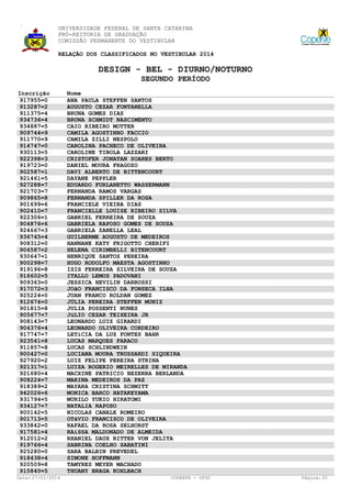 UNIVERSIDADE FEDERAL DE SANTA CATARINA
PRÓ-REITORIA DE GRADUAÇÃO
COMISSÃO PERMANENTE DO VESTIBULAR
RELAÇÃO DOS CLASSIFICADOS NO VESTIBULAR 2014

DESIGN - BEL - DIURNO/NOTURNO
SEGUNDO PERÍODO
Inscrição
917955=0
913287=2
911375=4
934736=4
934887=5
909744=9
911770=9
914747=0
930113=5
922398=3
919723=0
902587=1
921461=5
927288=7
921703=7
909865=8
901699=6
902410=7
922306=1
904876=6
924667=3
936745=4
908312=0
904587=2
930647=1
900298=7
919196=8
916602=5
909363=0
917072=3
925224=0
912674=0
901815=8
905677=7
908143=7
904376=4
917747=7
923541=8
911857=8
900427=0
927920=2
921317=1
921680=4
908224=7
918389=2
942026=6
931794=5
934127=7
900142=5
901713=5
933842=0
917581=4
912012=2
919766=4
925280=0
918438=4
920509=8
915840=5
Data: 27/01/2014

Nome
ANA PAULA STEFFEN SANTOS
AUGUSTO CEZAR FONTANELLA
BRUNA GOMES DIAS
BRUNA SCHMIDT NASCIMENTO
CAIO RIBEIRO MOTTER
CAMILA AGOSTINHO FACCIO
CAMILA ZILLI NESPOLO
CAROLINA PACHECO DE OLIVEIRA
CAROLINE TIBOLA LAZZARI
CRISTOFER JONATAN SOARES BERTO
DANIEL MOURA FRAGOZO
DAVI ALBERTO DE BITTENCOURT
DAYANE PEPPLER
EDUARDO FURLANETTO WASSERMANN
FERNANDA RAMOS VARGAS
FERNANDA SPILLER DA ROSA
FRANCIELE VIEIRA DIAS
FRANCIELLE LOUISE RIBEIRO SILVA
GABRIEL FERREIRA DE SOUZA
GABRIELA RAPOSO GOMES DE SOUZA
GABRIELA ZANELLA LEAL
GUILHERME AUGUSTO DE MEDEIROS
HANNANE KATY FRIGOTTO CHERIFI
HELENA CIRIMBELLI BITENCOURT
HENRIQUE SANTOS PEREIRA
HUGO RODOLFO MAESTA AGOSTINHO
ISIS FERREIRA SILVEIRA DE SOUZA
ITALLO LEMOS PADOVANI
JESSICA HEVILIN DARROSSI
JOãO FRANCISCO DA FONSECA ILHA
JUAN FRANCO ROLDAN GOMEZ
JÚLIA PEREIRA STEFFEN MUNIZ
JULIA POSSENTI NUNES
JúLIO CEZAR TEIXEIRA JR
LEONARDO LUIZ GIRARDI
LEONARDO OLIVEIRA CORDEIRO
LETíCIA DA LUZ FONTES BAHR
LUCAS MARQUES FARACO
LUCAS SCHLINDWEIN
LUCIANA MOURA TRUSSARDI SIQUEIRA
LUIZ FELIPE PEREIRA STRINA
LUIZA ROGERIO MEIRELLES DE MIRANDA
MACXINE PATRICIO BEZERRA BERLANDA
MARINA MEDEIROS DA PAZ
MAYARA CRISTINA SCHMITT
MONICA BARCO HATAKEYAMA
MURILO YUKIO HIRATOMI
NATALIA RAPOSO
NICOLAS CANALE ROMEIRO
OTáVIO FRANCISCO DE OLIVEIRA
RAFAEL DA ROSA SELHORST
RAíSSA MALDONADO DE ALMEIDA
RHANIEL DAUX RITTER VON JELITA
SABRINA COELHO SABATINI
SARA BALBIN PREVEDEL
SIMONE HOFFMANN
TAMYRES MEYER MACHADO
THUANY BRAGA KOHLBACH
COPERVE - UFSC

Página: 35

 
