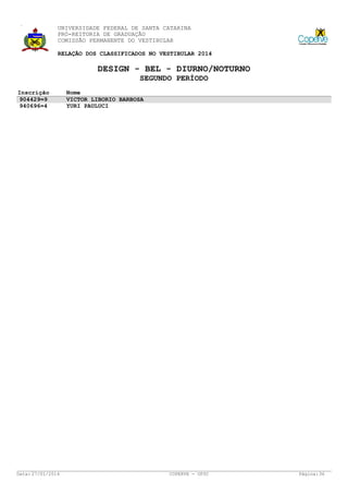 UNIVERSIDADE FEDERAL DE SANTA CATARINA
PRÓ-REITORIA DE GRADUAÇÃO
COMISSÃO PERMANENTE DO VESTIBULAR
RELAÇÃO DOS CLASSIFICADOS NO VESTIBULAR 2014

DESIGN - BEL - DIURNO/NOTURNO
SEGUNDO PERÍODO
Inscrição
904429=9
940696=4

Data: 27/01/2014

Nome
VICTOR LIBORIO BARBOSA
YURI PAULUCI

COPERVE - UFSC

Página: 36

 