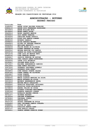 UNIVERSIDADE FEDERAL DE SANTA CATARINA
PRÓ-REITORIA DE GRADUAÇÃO
COMISSÃO PERMANENTE DO VESTIBULAR
RELAÇÃO DOS CLASSIFICADOS NO VESTIBULAR 2014

ADMINISTRAÇÃO - NOTURNO
SEGUNDO PERÍODO
Inscrição
916854=0
939541=5
907156=3
907964=5
906220=3
923969=3
931450=4
921427=5
920953=0
930882=2
904466=3
924409=3
933860=8
902292=9
924435=2
902397=6
937121=4
934621=0
919644=7
908151=8
903565=6
931924=7
927100=7
904136=2
936722=5
941277=8
923348=2
903973=2
933169=7
908507=6
935855=2
904824=3
925152=9
922380=0
935936=2
912865=4
917085=5
940265=9
916914=8
906277=7
927212=7
941832=6
907818=5
907679=4
902371=2
919228=0
934889=1
919237=9
905971=7
920944=1

Data: 27/01/2014

Nome
ANDRE LUCAS SALINAS ROSALINO
ANDRÉ LUIS FERNANDES RODRIGUES
ANDRÉ WILLIAM FEIX
BRUNO RAMOS ROCHA
BRUNO SAQUETE AMORIM
CAIO BERNS PEREIRA
CAROLINA EGGER CATUCCI
DIOGO DOS SANTOS SIMõES
EDUARDO DARELLI
ELISA DANIELA MACENO
ELISEU DE SANTANA FERMINO
EMILIANA MARGOTTI
FELIPE MOSER DE OLIVEIRA
GIANNY ANDRADE DE SOUZA
HELENA MAZZINE DOS SANTOS
IASMIN DA COSTA FIGUEIREDO
IVAN LUIZ DE MATTOS NETO
IVAN PEREIRA BORGES
JéSSICA PEREIRA DE AGUIAR
JOEL CARLOS LEMOS RODRIGUES
JORGE LUIZ REIBNITZ
JULIANA BRUM SILVA
KALINKA SANSONOWICZ CâNDIDO
LARA RAMOS PHILIPPI
LEONARDO DESCHAMPS QUEMELO
LEONARDO ROSA NUNES
LUAN ARAGãO DUARTE CALDAS
LUANA CABRAL DE OLIVEIRA
LUCAS DUARTE
LUCAS SCHEUER
MARIA CLáUDIA MARTINS DA SILVA
MARIA EDUARDA DA SILVA
MATHEUS BERKENBROCK NEDEL
MAYCKE MELLO GONçALVES
PATRICIA RODRIGUES IACZINSKI
PRISCILA COSTA MICHIELIN
RANGEL FELIPE DE SOUSA
RICARDO CIPRIANO NASCIMENTO
ROBERTA ZANELATO SOARES
ROVELCIO BACKES JUNIOR
TAINARA KASPARY
THAIANE SCHWENGBER
THAYNARA JUNKES
THAYSA MASO
THIAGO SANTAREM DE ÁVILA
TXAI TELLMANN CAMPOS CORLETA
VICTOR DO LAGO
VINíCIUS SANTOS GóES
YAGO MURILO COELHO
YASMIN GERBER KOERICH ZORAN

COPERVE - UFSC

Página: 4

 