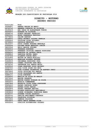UNIVERSIDADE FEDERAL DE SANTA CATARINA
PRÓ-REITORIA DE GRADUAÇÃO
COMISSÃO PERMANENTE DO VESTIBULAR
RELAÇÃO DOS CLASSIFICADOS NO VESTIBULAR 2014

DIREITO - NOTURNO
SEGUNDO PERÍODO
Inscrição
930969=1
907227=6
931906=9
902930=3
926487=6
908200=0
917790=6
901485=3
939956=9
907666=2
941515=7
914063=8
942333=8
933635=4
923095=5
909962=0
904988=6
915973=8
911018=6
902361=5
916290=9
922535=8
927367=0
919295=6
933470=0
909801=1
926764=6
924172=8
928851=1
910240=0
925730=6
935233=3
908355=3
934278=8
904546=5
942189=0
924938=9
936698=9
938086=8
910927=7
903297=5
920241=2
922729=6
904726=3
935532=4

Data: 27/01/2014

Nome
AMANDA GEHLEN DE MARCO
AMANNDA CORDEIRO DE OLIVEIRA
ANA CARLA DE ALBUQUERQUE TONINI
BáRBARA DA SILVEIRA
BIANCA BASSANI FEDERIZZI
BRUNO SGANZERLA TRUCCOLO
CALINE SARTORI
CARLA PACHECO ISIDORO VARELLA
CRISTIAN LUCAS GUILARDI
DANIELLE MEDEIROS
DAVID SOARES NORONHA MENDONçA
DáVINER BRUNO MEDEIROS JúNIOR
EMILY MASSON STEINER
FERNANDA BONONOMI
FERNANDA CRISTINA CAMARGO RODRIGUES
GABRIELA DE LACERDA FARIA
GABRIELA NECKEL RAMOS
GILBERTO PORCEL NETO
HEITOR DE FARIA MIGLIOLI
HENRIQUE WIGGERS SESTREN
INDIANARA RODRIGUES CRUZ
ISABEL CRISTINA SORO MELO
JEFFERSON DOS SANTOS BRITO
JOANA BRANCHER GUSSO MACHADO
JOãO VíTOR SOLER DOS REIS
JOSÉ VICENTE CALANDRINI DE AZEVEDO JUNIO
JOYCE CRISTINA DOS SANTOS
LUISE DALAGRANA DOS SANTOS
LUIZA BONONOMI
MARíLIA DA SILVA DE ARAúJO
MARINA PARABONI
MARINA SOARES ROSALEZ DA SILVA
NATALIA ZIMMERMANN
NATHáLIA IGISK LOPES PORTUGUEZ
RAFAEL CARVALHO BUENO
RAFAEL DIOGO FARIAS
RAFAEL SBEGHEN FREITAS
RICARDO BORTOLOTTO MARTINELLO
SIMONE GUIMARÂES FORMIGOSA MANEI
SUSANNA VIEIRA DALBOSCO
THALITA NASCIMENTO DOMINGOS
VALQUIRIA SILVEIRA
VANESSA POLIDORO
VANIA MARIA BRENNER FILHA
VINíCIUS BITTENCOURT VOLPATO

COPERVE - UFSC

Página: 40

 