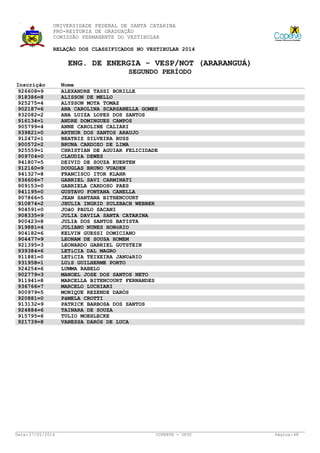 UNIVERSIDADE FEDERAL DE SANTA CATARINA
PRÓ-REITORIA DE GRADUAÇÃO
COMISSÃO PERMANENTE DO VESTIBULAR
RELAÇÃO DOS CLASSIFICADOS NO VESTIBULAR 2014

ENG. DE ENERGIA - VESP/NOT (ARARANGUÁ)
SEGUNDO PERÍODO
Inscrição
926608=9
918386=8
925275=4
902187=6
932082=2
916134=1
905799=4
939821=0
912472=1
900572=2
925559=1
909704=0
941807=5
912160=9
941327=8
936606=7
909153=0
941195=0
907866=5
910874=2
904591=0
908335=9
900423=8
919881=4
904182=6
904477=9
921395=3
939384=6
911881=0
931958=1
924254=6
902779=3
911941=8
936766=7
900979=5
920881=0
913132=9
924884=6
915795=6
921739=8

Data: 27/01/2014

Nome
ALEXANDRE TASSI BORILLE
ALISSON DE MELLO
ALYSSON MOTA TOMAZ
ANA CAROLINA SCARSANELLA GOMES
ANA LUIZA LOPES DOS SANTOS
ANDRE DOMINGUES CAMPOS
ANNE CAROLINE CALIARI
ARTHUR DOS SANTOS ARAUJO
BEATRIZ SILVEIRA BUSS
BRUNA CARDOZO DE LIMA
CHRISTIAN DE AGUIAR FELICIDADE
CLAUDIA DEWES
DEIVID DE SOUZA KUERTEN
DOUGLAS BRUNO VUADEN
FRANCISCO ITOR KLAHR
GABRIEL SAVI CARMINATI
GABRIELA CARDOSO PAES
GUSTAVO FONTANA CANELLA
JEAN SANTANA BITHENCOURT
JHULIA INGRID SULZBACH WEBBER
JOãO PAULO SACANI
JULIA DAVILA SANTA CATARINA
JULIA DOS SANTOS BATISTA
JULIANO NUNES HONóRIO
KELVIN GUESSI DOMICIANO
LEONAM DE SOUSA HOMEM
LEONARDO GABRIEL GUTSTEIN
LETíCIA DAL MAGRO
LETíCIA TEIXEIRA JANUáRIO
LUíS GUILHERME PORTO
LUMMA RABELO
MANOEL JOSE DOS SANTOS NETO
MARCELLA BITENCOURT FERNANDES
MARCELO LUCHIARI
MONIQUE REZENDE DARÓS
PâMELA CROTTI
PATRICK BARBOSA DOS SANTOS
TAINARA DE SOUZA
TULIO MOEHLECKE
VANESSA DARÓS DE LUCA

COPERVE - UFSC

Página: 48

 