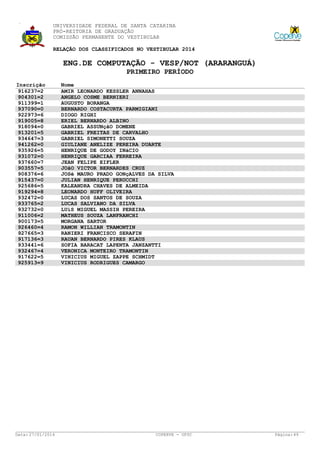 UNIVERSIDADE FEDERAL DE SANTA CATARINA
PRÓ-REITORIA DE GRADUAÇÃO
COMISSÃO PERMANENTE DO VESTIBULAR
RELAÇÃO DOS CLASSIFICADOS NO VESTIBULAR 2014

ENG.DE COMPUTAÇÃO - VESP/NOT (ARARANGUÁ)
PRIMEIRO PERÍODO
Inscrição
916237=2
904301=2
911399=1
937090=0
922973=6
919005=8
918094=0
913201=5
934647=3
941262=0
935926=5
931072=0
937660=7
903557=5
908376=6
915437=0
925686=5
919294=8
932472=0
933765=2
932732=0
911006=2
900173=5
926460=4
927665=3
917136=3
933441=6
932467=4
917622=5
925913=9

Data: 27/01/2014

Nome
AMIR LEONARDO KESSLER ANNAHAS
ANGELO COSME BERNIERI
AUGUSTO BORANGA
BERNARDO COSTACURTA PARMIGIANI
DIOGO RIGHI
ERIEL BERNARDO ALBINO
GABRIEL ASSUNçãO DOMENE
GABRIEL FREITAS DE CARVALHO
GABRIEL SIMONETTI SOUZA
GIULIANE ANELIZE PEREIRA DUARTE
HENRIQUE DE GODOY INáCIO
HENRIQUE GARCIAA FERREIRA
JEAN FELIPE EIFLER
JOãO VICTOR BERNARDES CRUZ
JOSé MAURO PRADO GONçALVES DA SILVA
JULIAN HENRIQUE PERUCCHI
KALEANDRA CHAVES DE ALMEIDA
LEONARDO HUFF OLIVEIRA
LUCAS DOS SANTOS DE SOUZA
LUCAS SALVIANO DA SILVA
LUíS MIGUEL MASSIH PEREIRA
MATHEUS SOUZA LANFRANCHI
MORGANA SARTOR
RAMON WILLIAN TRAMONTIN
RANIERI FRANCISCO SERAFIN
RAUAN BERNARDO PIRES KLAUS
SOFIA BARACAT LAPENTA JANZANTTI
VERONICA MONTEIRO TRAMONTIN
VINICIUS MIGUEL ZAPPE SCHMIDT
VINICIUS RODRIGUES CAMARGO

COPERVE - UFSC

Página: 49

 