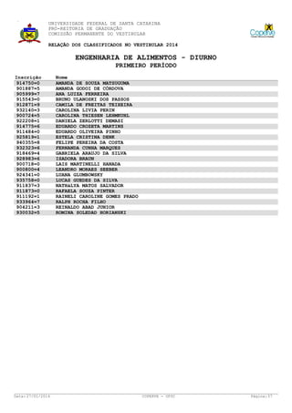 UNIVERSIDADE FEDERAL DE SANTA CATARINA
PRÓ-REITORIA DE GRADUAÇÃO
COMISSÃO PERMANENTE DO VESTIBULAR
RELAÇÃO DOS CLASSIFICADOS NO VESTIBULAR 2014

ENGENHARIA DE ALIMENTOS - DIURNO
PRIMEIRO PERÍODO
Inscrição
914750=0
901887=5
905999=7
915543=0
912871=9
932140=3
900724=5
922208=1
914775=6
911484=0
925819=1
940355=8
932323=6
918469=4
928983=6
900718=0
900800=4
924341=0
935758=0
911837=3
911873=0
911192=1
933964=7
904211=3
930032=5

Data: 27/01/2014

Nome
AMANDA DE SOUZA MATSUGUMA
AMANDA GODOI DE CÓRDOVA
ANA LUIZA FERREIRA
BRUNO ULANOSKI DOS PASSOS
CAMILA DE FREITAS TEIXEIRA
CAROLINA LIVIA PERIN
CAROLINA THIESEN LEHMKUHL
DANIELA ZERLOTTI DEMASI
EDUARDO CROZETA MARTINS
EDUARDO OLIVEIRA PINHO
ESTELA CRISTINA DENK
FELIPE PEREIRA DA COSTA
FERNANDA CUNHA MARQUES
GABRIELA ARAUJO DA SILVA
ISADORA BRAUN
LAIS MARTINELLI HANADA
LEANDRO MORAES SEEBER
LUANA GLUMBOWSKY
LUCAS GUEDES DA SILVA
NATHáLYA MATOS SALVADOR
RAFAELA SOUZA PINTER
RAINELI CAROLINE GOMES PRADO
RALPH ROCHA FILHO
REINALDO ABAD JUNIOR
ROMINA SOLEDAD HORIANSKI

COPERVE - UFSC

Página: 57

 