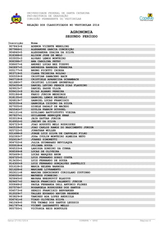 UNIVERSIDADE FEDERAL DE SANTA CATARINA
PRÓ-REITORIA DE GRADUAÇÃO
COMISSÃO PERMANENTE DO VESTIBULAR
RELAÇÃO DOS CLASSIFICADOS NO VESTIBULAR 2014

AGRONOMIA
SEGUNDO PERÍODO
Inscrição
907843=6
907966=1
904840=5
918368=0
933935=3
908398=7
938607=6
940897=5
935177=9
903719=5
930559=9
940718=9
921880=7
925435=8
929915=7
939410=9
935186=8
918135=0
926819=7
925535=4
927935=0
925542=7
941121=6
907837=1
933019=4
916952=0
926723=9
940539=9
925722=5
931498=9
932393=7
932619=7
904702=6
935918=4
906533=4
908599=8
905469=3
926725=5
913430=1
914300=9
931618=3
921628=6
902611=8
936005=0
925845=0
929457=0
930848=2
937576=7
934573=6
912029=7
903829=9
936761=6
941049=0
941797=4
905750=1

Data: 27/01/2014

Nome
ADENOR VICENTE WENDLING
ALEXANDRE GARCIA CONCEIÇÃO
ALEXSANDRA ODAISA DA SILVA
ALISON JOSE DE MELO
ALVARO LEMOS MONTEIRO
ANA CAROLINA PETRY
ANDREI LUCAS BEZ TIEPPO
ANDRESSA BARBOSA FERREIRA
BRUNO PICETTI CHIESA
CLARA TEIXEIRA ROLDAO
CRISTIAN DAMACENO BACK
CRISTIELE APARECIDA SCHAMBACH
CRISTINI LIDIANE GRUNEVALD
DANIEL LEVINO PERSCH DIAS FLAUZINO
DANIEL SASSE ULLOA
ELIAS ALBANO PEREIRA
FABIO JUNIOR MEDEIROS
GABRIEL LEMOS REINELLI
GABRIEL LUCAS FRANCISCO
GABRIELA IZIDORO DA SILVA
GISELE DADALT DE MACEDO
GIULIA FABRIN SCUSSEL
GIULIANO BATTISTOTTI VIEIRA
GUILHERME HENRIQUE KNAK
JAIR ZATTAR JUNIOR
JHEINY DA SILVA
JOãO AUGUSTO MELO RODRIGUES
JOAO CARLOS RAMOS DO NASCIMENTO JUNIOR
JONATHAN MULLER
JORGE LUIZ SILVA DE CARVALHO FILHO
JOSé IVOLIN MONTEIRO ALMEIDA NETO
JUAREZ SIMONETTI
JúLIA GUIMARãES BEVILAQUA
JULIANA SOUZA
LARISSA ZONZINI DA CUNHA
LUCAS DE OLIVEIRA
LUCAS MARQUES BRUM
LUIS FERNANDO ZORZI COSTA
LUIZ FERNANDO DE SOUZA
LUIZ FERNANDO GONÇALVES ZANFELICI
MARIA HELENA BARBOSA
MARIANE LIVRAMENTO
MARINA DENCHINSKY CORIOLANO COUTINHO
MATHEUS PINHEIRO
MAYARA BRESKOVIT BLASIUS
NADIR FRANCISCO DALBERTI JUNIOR
PAULA FERNANDA DELL ANTONIO FLORES
ROSANGELA RODRIGUES DOS SANTOS
SERGIO FRANCISCO BERVANGER
TALLES EDUARDO XAVIER RESENDE
TAMIRES ADA LOPES ANDRIOLA
TIAGO OLIVEIRA SILVA
TYE THOMAZ DOS SANTOS LEUSSIS
VICENT LAZZARETTI MELLO
VICTóRIA REIS BORTOLUZ

COPERVE - UFSC

Página: 6

 