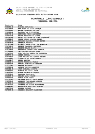UNIVERSIDADE FEDERAL DE SANTA CATARINA
PRÓ-REITORIA DE GRADUAÇÃO
COMISSÃO PERMANENTE DO VESTIBULAR
RELAÇÃO DOS CLASSIFICADOS NO VESTIBULAR 2014

AGRONOMIA (CURITIBANOS)
PRIMEIRO PERÍODO
Inscrição
900654=0
909366=4
909269=2
936146=4
905473=1
914970=8
941183=6
936821=3
933689=3
910534=4
903633=4
934761=5
932144=6
914748=9
917966=6
917650=0
915074=9
914746=2
925196=0
904402=7
908511=4
916561=4
935377=1
939029=4
913621=5
904699=2
916295=0
903836=1
903885=0
904953=3
921793=2
931338=9
924512=0
907877=0
908641=2
912573=6
927190=2

Data: 27/01/2014

Nome
AMANDA NOVACOSKI
ANA ROSA DA SILVA FRANçA
ANDRé LEONARDO PADILHA
ANDRIGO DA SILVA ALVES
BETHANIA PENSO ZANCHETTA
BRUNA MEDEIROS DA SILVA
BRUNO GUILHERME DE LIMA OLIVEIRA
CARLA PIRES RIBEIRO MELLO
CLAUDIA KARINE GOULART PIRES
DANIELA PEDROSO
EDUARDO BRANCALEONI DE ALMEIDA
FELIPE CALOMENO CARVALHO
FELIPE CHANG CRISTO
FERNANDA ANTUNES DOS SANTOS
JACQUELINE COSTOLA HORN
JOAO VICTOR DAMASO DA SILVEIRA
JOICE DONDEL
JOSé FILIPE DOS SANTOS MACIEL
JOSIELLE DO PRADO PRANDI
KELEN WARTHA
LUCAS FIGUEIRA FRANçA
MARCEL SAMISTRARO PEREIRA
MARINA MEZAROBA
MATEUS PEPPES ALBERTON
MAYA NATASHA OGINOYA
ROBSON PELISSARI DRUN
RUBIA PRIMON DE BARROS
SABRINA RODRIGUES
SILVIA LARA DUARTE
SINDI ELEN SENFF
TACIANA BEATRIZ MOTA NEVES
VALERIO FREIBERGER JUNIOR
VANESSA POTRIKUS
VIVIANE DE FáTIMA MILCHESKI
WEVERTHON RODRIGUES BORGES
WILIAN JOCHEM
WILLIAM GILBERTO BALBINOT

COPERVE - UFSC

Página: 7

 