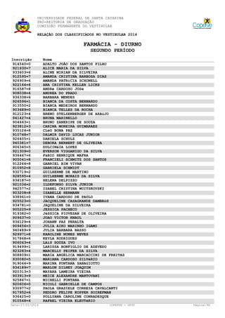 UNIVERSIDADE FEDERAL DE SANTA CATARINA
PRÓ-REITORIA DE GRADUAÇÃO
COMISSÃO PERMANENTE DO VESTIBULAR
RELAÇÃO DOS CLASSIFICADOS NO VESTIBULAR 2014

FARMÁCIA - DIURNO
SEGUNDO PERÍODO
Inscrição
914540=0
921930=7
933603=6
912595=7
926909=6
922164=6
916587=8
908038=4
936338=6
926596=1
913550=2
903689=0
912123=4
941427=4
904663=1
923812=3
935124=8
910748=7
926405=1
940381=7
906345=5
921309=0
936467=6
905041=8
912264=8
910952=8
930719=2
928595=4
934187=0
921034=2
942577=2
903208=8
938961=0
925523=0
934781=0
905225=9
919382=0
909637=0
936129=4
909456=3
940489=9
929971=8
917868=6
906063=4
919499=1
923283=4
908809=1
930080=5
919044=9
934189=7
920313=3
903913=9
925867=1
920606=0
930977=2
917952=6
936425=0
910548=4
Data: 27/01/2014

Nome
ADALTO JOÃO DOS SANTOS FILHO
ALICE MARIA DA SILVA
ALINE MIRIAN DA SILVEIRA
AMANDA CRISTINA BARBOSA DIAS
AMANDA PATRíCIA SCHONELL
ANA CRISTINA KELLER LICKS
ANDRé CARDOSO JOSé
ANDREA DO PRADO
BARBARA MENDES
BIANCA DA COSTA BERNARDO
BIANCA MEDEIROS BERNARDO
BIANCA TELLES DA ROCHA
BRENO STELZENBERGER DE ARAúJO
BRUNA MARINELLO
BRUNO ZANERIPE DE SOUZA
CARINA MOREIRA GUIMARAES
CLéO BONA PAZ
DALMIR DAVID LUCAS JUNIOR
DANIELA SCHULZ
DEBORA BERBERT DE OLIVEIRA
DULCINéIA LOPES
EVERSON VIGGANIGO DA SILVA
FáBIO HENRIQUE MAFRA
FRANCIELI SCHMITZ DOS SANTOS
GABRIEL BIM VIVAN
GABRIELA SCHMIDT
GUILHERME DE MARTINO
GUILHERME MORAIS DA SILVA
HELENA DELPIZZO
ILDEFONSO SILVA JUNIOR
ISABEL CRISTINA WOITSKOVSKI
ISABELLE HERMANN
IVANA CARDOSO DE PAULO
JACQUELINE CASAGRANDE DAMBRóS
JAQUELINE DA SILVEIRA
JESSICA PACHECO
JéSSICA PIOVESAN DE OLIVEIRA
JOAO VICTOR KNAUL
JOHANN PAZ PERALTA
JULIA AIKO MARINHO IGAMI
JULIA BARBARA BASSO
KAROLINE NUNES NEVES
KEYLA RODRIGUES
LAíS SOUZA IVO
LARISSA BONFIGLIO DE AZEVEDO
MARCELLY PEIFER DA SILVA
MARIA ANGÉLICA MARCACCINI DE FREITAS
MARIANA CARDOSO SILVéRIO
MARINA FONTANA SANAGIOTTO
MARLON DILNEY JOAQUIM
MAYARA LAMEIRA VIEIRA
MEICE ALEXANDRE MANTOVANI
MICHELLI FONTANA
NICOLI GABRIELLE DE CAMPOS
PAOLA GRAZIELE CORREIA CAVALCANTI
PEDDRO FELIPE KOPPER SOIREFMAN
POLLYANA CAROLINE CONRADESQUE
RAFAEL VIEIRA ELEUTéRIO
COPERVE - UFSC

Página: 94

 