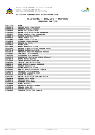UNIVERSIDADE FEDERAL DE SANTA CATARINA
PRÓ-REITORIA DE GRADUAÇÃO
COMISSÃO PERMANENTE DO VESTIBULAR
RELAÇÃO DOS CLASSIFICADOS NO VESTIBULAR 2014

FILOSOFIA - BEL/LIC - NOTURNO
PRIMEIRO PERÍODO
Inscrição
912680=5
938093=0
911844=6
939801=5
931096=7
940152=0
906683=7
902936=2
903628=8
903283=5
909408=3
942736=8
940139=3
935774=2
910416=0
900043=7
934005=0
904967=3
920718=0
920151=3
902408=5
912258=3
939076=6
929566=6
902961=3
930807=5
931706=6
927330=1
918512=7
902644=4
937232=6
938637=8
915544=9
936368=8
914058=1
925241=0
931604=3

Data: 27/01/2014

Nome
AFONSO LUIZ DILDA BUCCO
ALCIONE SAMPAIO BARROS
ANDRE DAL BERTO VIDOR
ANDRé LUIZ DE OLIVEIRA TEIXEIRA
BRUNO MIGUEL PERES SCHNEIDER
CéLINE YASMINE SCHWERI
CELSO TOMIO IRIE
DIANA LOPES SILVEIRA
DOUGLAS CUNHA ANDRADE
ELAINE DA SILVA
ELISA CANAL
FáBIO MENDES DA SILVA
FELIPE TIBúRCIO ALVES VIEIRA PEREZ
FELIPE WAGNER DA SILVA
FERNANDO HENRIQUE MADRUGA BARONI
GREGóRIO LOCKS CORRêA
GUILHERME BIGI MAKANSI
GUILHERME PEREIRA DA SILVA GIRALDI
IANAê TADEI MARTINS
JADER AUGUSTO FERREIRA
JEISON CâNDIDO DA SILVA
JOãO GUSTAVO ARAGãO MARTINS
LILIAN SOARES DIAS
LUCAS FARIAS DA SILVA
MARCIO AUGUSTO CARDOSO JUNIOR
MATHEUS COSTA BALDANçA
MAURICIO ALEXANDRE ROSA
NOéLI DE ALMEIDA
PAOLA CRISTINA DE FREITAS VILLA
RAFAEL LUIS BOEMO
RICARDO MARI NETO
ROBERTA BACK NUNES
ROMEU RIFFATTI
SALVADOR NORBERTO GOMES
SILVIA ROSA NEU
SUELEM CHAICOSKI
VITóRIA SEIDEL DOS SANTOS

COPERVE - UFSC

Página: 96

 