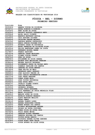 UNIVERSIDADE FEDERAL DE SANTA CATARINA
PRÓ-REITORIA DE GRADUAÇÃO
COMISSÃO PERMANENTE DO VESTIBULAR
RELAÇÃO DOS CLASSIFICADOS NO VESTIBULAR 2014

FÍSICA - BEL - DIURNO
PRIMEIRO PERÍODO
Inscrição
903534=6
927327=1
916030=2
903635=0
933356=8
916769=2
914360=2
932645=6
923415=2
933444=0
933249=9
916713=7
921652=9
924403=4
911785=7
905161=9
927400=6
908970=5
900899=3
926197=4
903842=6
904592=9
934436=5
923748=8
902762=9
930680=3
904029=3
928033=2
906777=9
925090=5
905569=0
902652=5
902407=7
919575=0
911903=5
940310=8
921537=9
920778=3
914852=3
901317=2
915863=4
900867=5
901341=5
928938=0
911565=0
907556=9
935025=0
906462=1
903762=4
925767=5
918928=9
935463=8
917415=0
927678=5
932274=4

Data: 27/01/2014

Nome
AMANDA VIEIRA DA SILVEIRA
ANDRé RIBEIRO E RIBEIRO
ANNY ELLEN DE SOUZA
ANTôNIO AUGUSTO SPERANDIO NETO
ARIEL HéLIO VICENTE
BEATRIZ NATTRODT DAVILA
CAIO ADRIANO SILVANO
CRISTINA DREYER MACHADO
DANIELA MONTAG PORTALUPPI
DENIS JUNIOR FISCHER FIN
EDUARDO CESAR DE ESPINDOLA
ERONI FERREIRA DE OLIVEIRA FILHO
FELIPE HAWTHORNE GOMES DA COSTA
FERNANDO MIGUEL HAHNE
FRANCO SAUVISKY
GABRIEL CESAR MEIRINHO
GILMAR VIEIRA DUARTE
GREG DE SOUZA
GUILHERME DA SILVA SABARá
HAIMON OTTO MELCHIORS TREBIEN
HELENA PAUPITZ RACHADEL
HILDEBERTO PEDRO DA PAIXãO NETO
ISABELA CAROLINE DOS SANTOS
JANAYNA DE SOUZA MENDES
JEAN FELIPE DE MELO
JEFERSON CANSI PEDROSO
JOAO ALOISIO PERING JR
JOãO CARLOS BROUWENSTYN JUNIOR
JOãO PEDRO ENGSTER
JONAS PIRES MAIA
JOSE VICTOR ESPINDOLA
JOSé ZUCHI NETO
JUCELIO VILMAR SCHETZ
LARISSA MEURER
LEONARDO MIRANDA
LUCAS UTECH BORGONHA
LUIS FERNANDO DE PAULA MEDAGLIA FILHO
MAORI FILIPPINI
MARLON LOPES DA SILVA
NATÁLIA RIBEIRO NAZARIO
OLAVO MARTINS MELLITO
PEDRO LEMOS
RAFAEL PLENTZ LOPES
RAFAEL RODRIGUES VIEIRA
RENAN BORGES DOS SANTOS
RICARDO WEINGARTNER BESSER
THIAGO DE SOUZA COUTINHO
TOMAZ SILVA DE SOUZA CRUZ
TULIO BAARS MEIRA
UBERDAN ALVARO BREHMER
VANESSA ADRIANA DOS SANTOS
VICTOR ROCHA GRECCO
VICTóRIA DEZENA OLIVER SANCHEZ
VITOR ACARI HORT VALLE
VITOR AFONSO DA SILVA SOUZA

COPERVE - UFSC

Página: 98

 