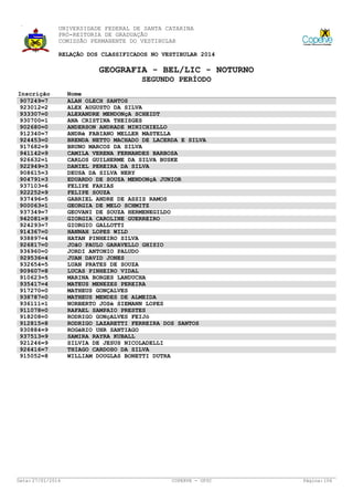 UNIVERSIDADE FEDERAL DE SANTA CATARINA
PRÓ-REITORIA DE GRADUAÇÃO
COMISSÃO PERMANENTE DO VESTIBULAR
RELAÇÃO DOS CLASSIFICADOS NO VESTIBULAR 2014

GEOGRAFIA - BEL/LIC - NOTURNO
SEGUNDO PERÍODO
Inscrição
907249=7
923012=2
933307=0
930700=1
902680=0
912340=7
924453=0
917682=9
941142=9
926632=1
922949=3
908615=3
904791=3
937103=6
922252=9
937496=5
900063=1
937349=7
942081=9
924293=7
914367=0
938897=4
926817=0
936960=0
929536=4
932654=5
909607=8
910623=5
935417=4
917270=0
938787=0
936111=1
911078=0
918208=0
912815=8
930884=9
937513=9
921246=9
926416=7
915052=8

Data: 27/01/2014

Nome
ALAN OLECH SANTOS
ALEX AUGUSTO DA SILVA
ALEXANDRE MENDONçA SCHEIDT
ANA CRISTINA THEISGES
ANDERSON ANDRADE MINICHIELLO
ANDRé FABIANO MELLER MASTELLA
BRENDA NETTO MACHADO DE LACERDA E SILVA
BRUNO MARCOS DA SILVA
CAMILA VERENA FERNANDES BARBOSA
CARLOS GUILHERME DA SILVA BUSKE
DANIEL PEREIRA DA SILVA
DEUSA DA SILVA NERY
EDUARDO DE SOUZA MENDONçA JUNIOR
FELIPE FARIAS
FELIPE SOUZA
GABRIEL ANDRE DE ASSIS RAMOS
GEORGIA DE MELO SCHMITZ
GEOVANI DE SOUZA HERMENEGILDO
GIORGIA CAROLINE GUERREIRO
GIORGIO GALLOTTI
HANNAH LOPES WILD
HATAN PINHEIRO SILVA
JOãO PAULO GARAVELLO GHISIO
JORDI ANTONIO PALUDO
JUAN DAVID JONES
LUAN PRATES DE SOUZA
LUCAS PINHEIRO VIDAL
MARINA BORGES LANDUCHA
MATEUS MENEZES PEREIRA
MATHEUS GONÇALVES
MATHEUS MENDES DE ALMEIDA
NORBERTO JOSé SIEMANN LOPES
RAFAEL SAMPAIO PRESTES
RODRIGO GONçALVES FEIJó
RODRIGO LAZARETTI FERREIRA DOS SANTOS
ROGéRIO UHR SANTIAGO
SAMIRA RAYRA KUBALL
SILVIA DE JESUS NICOLADELLI
THIAGO CARDOSO DA SILVA
WILLIAM DOUGLAS BONETTI DUTRA

COPERVE - UFSC

Página: 106

 