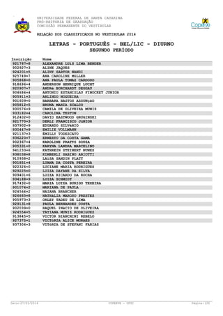 UNIVERSIDADE FEDERAL DE SANTA CATARINA
PRÓ-REITORIA DE GRADUAÇÃO
COMISSÃO PERMANENTE DO VESTIBULAR
RELAÇÃO DOS CLASSIFICADOS NO VESTIBULAR 2014

LETRAS - PORTUGUÊS - BEL/LIC - DIURNO
SEGUNDO PERÍODO
Inscrição
921787=8
902927=3
924201=5
925749=7
905868=0
918696=4
920907=7
904684=4
905911=3
901609=0
905812=5
930576=9
933182=4
912402=0
921770=3
937902=9
930447=9
921137=3
936220=7
902367=4
905331=0
941233=6
938038=8
910938=2
901851=4
922324=0
929225=0
909401=6
934188=9
917432=0
901074=2
924564=2
926665=8
905973=3
929131=8
902039=0
924554=5
913845=5
927375=1
937306=3

Data: 27/01/2014

Nome
ALEXANDRE LUíS LIMA BENDER
ALINE JAQUES
ALINY SARTOR NANDI
ANA CAROLINE MüLLER
ANA PAULA TOMAZ CARDOSO
ANDERSON HENRIQUE LUCHT
ANDRé BORCHARDT DEGGAU
ANTONIO ESTANISLAU FINOCKET JUNIOR
ARLINDO NOGUEIRA
BARBARA BASTOS ASSUNçãO
BRUNA MARIA SCALCO
CAMILA DE OLIVEIRA MUNIZ
CAROLINA TESTON
DAVID EASTWOOD GRUGINSKI
DERLI FRANCISCO JúNIOR
EDUARDO SILVéRIO
EMILIE VOLLMANN
ÉMILLY TODESCATO
ERNESTO DA COSTA GAMA
KAROLINE PRATTS SOUZA
KARYNA LANDRA MARCELINO
KATHREIN STEINERT NUNES
KIMBERLI SABINO ARIOTTI
LAíSA SANDIN PLATT
LUANA DA COSTA PEREIRA
LUCIANE MARIA RODRIGUES
LUIZA DAYANE DA SILVA
LUIZA RICARDO DA ROCHA
LUIZA SCHMIDT
MARIA LUIZA BURIGO TEXEIRA
MARIANA DE PAULA
NAIANA BRANCHER
NATHáLIA MAROSO PRESTES
ORLEY TADEU DE LIMA
PAULA BERNARDES COSTA
RAQUEL INáCIO DE OLIVEIRA
TATIANA MUNIZ RODRIGUEZ
VICTOR BIANCHINI REBELO
VICTóRIA ALICE MORAES
VITóRIA DE STEFANI FARIAS

COPERVE - UFSC

Página: 120

 