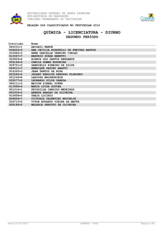 UNIVERSIDADE FEDERAL DE SANTA CATARINA
PRÓ-REITORIA DE GRADUAÇÃO
COMISSÃO PERMANENTE DO VESTIBULAR
RELAÇÃO DOS CLASSIFICADOS NO VESTIBULAR 2014

QUÍMICA - LICENCIATURA - DIURNO
SEGUNDO PERÍODO
Inscrição
940031=1
938424=3
933983=3
913567=7
925809=4
909164=5
939751=5
929011=7
914365=3
923540=0
931249=8
935077=2
940111=3
913996=6
901214=1
905305=0
910858=0
908854=7
936713=6
928186=0

Data: 27/01/2014

Nome
ABIGAIL NANON
ANA CECILIA ROSATELLI DE FREITAS BASTOS
ANNE DANIELLE VERRINO COELHO
BEATRIS SUZAN BENETTI
BIANCA DOS SANTOS BERGAMIN
CAMILA GOMES NOGUEIRA
GABRIELLY RIBEIRO DA SILVA
HENRIQUE PAZINI ABATTI
JEAN SANTOS DA ROSA
JHOANY KEROLYN PERUSSO FLORINDO
LARISSA WALZBURIECH
LEONARDO SILVA VARELA
MAICON DINAEL UCKER
MARIA LUIZA GOUVêA
PRISSILLE CANDIDO MEDEIROS
RENATA ARAGãO DA SILVEIRA
THAIS LICINIO
VICTORIA VALENTINI MUCCELIN
VITOR EDUARDO VIEIRA DA MATTA
WALESCA PEROTTO DE OLIVEIRA

COPERVE - UFSC

Página: 145

 