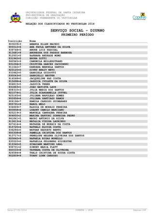 UNIVERSIDADE FEDERAL DE SANTA CATARINA
PRÓ-REITORIA DE GRADUAÇÃO
COMISSÃO PERMANENTE DO VESTIBULAR
RELAÇÃO DOS CLASSIFICADOS NO VESTIBULAR 2014

SERVIÇO SOCIAL - DIURNO
PRIMEIRO PERÍODO
Inscrição
903639=3
905512=6
939748=5
913681=9
912601=5
931942=5
940945=9
931294=3
911642=7
923120=0
933962=0
930043=0
916068=0
915698=4
906815=5
931863=1
908310=3
921074=1
925165=0
900956=6
906196=7
905791=9
934869=7
900858=6
925219=3
904850=2
941841=5
913613=4
927414=6
915720=4
936286=0
900308=8
913717=3
920842=9
935520=0
919340=5
936701=2
940033=8
926584=8
902809=9

Data: 27/01/2014

Nome
AMANDA ELLEN MACEDO
ANA PAULA ANTUNES DA SILVA
ANDRE LUIZ PASCOAL
ANDRESSA DOS PASSOS BARBOSA
BáRBARA ANDRADE MOMO
BRUNA ZOTTI
CAMOMILA MOLLERSTRAND
CRISTINA GARCEZ IACZINSKI
DANDARA MANOELA SANTOS
DIVRY BRAIT NETO
GABRIELA GUIDOTTI
GABRIELLI BEUTER
JACQUELINE PAZ COSTA
JéSSICA IVOLETE DA SILVA
JéSSICA VEBER
JOAO BATISTA LAUS
JULIA MARIA DOS SANTOS
JULIA SCARSANELLA JUTTEL
JULIANA NAPOLEãO GOMES
JULIANA SANTIAGO RAMOS
KAMILA CARDOSO GUIMARAES
KAROL MELO
KáSSIA DE MORAIS PEREIRA
LUADNY CAMILO MARCIANO
MANUELA CAMPAGNA PEREIRA
MARINA SARTORI SOBREIRA PEDRO
MAURI ANTONIO DA SILVA
NATáLIA VIEIRA LAURINDO
NATASHA DE MORAIS DA COSTA
NáTHALI ELUIZA COSTA
NATHAN RADDATZ BENTO
PâMELLA CRISTINA DOS SANTOS
PENELOPE HELENA OLIVEIRA DOS SANTOS
RAFAELA BIGAS MORELLO
RAFAELLA FELDBERG SILVESTRE
SCHAIANE MARTINS LEAL
SIMONY MARIA PLATT
TAYNARA COSTA DE OLIVEIRA
THAíS CRISTINA DE SOUSA COSTA
TUANY LOHN CARDOSO

COPERVE - UFSC

Página: 149

 