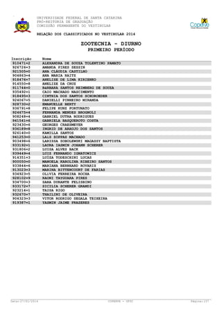 UNIVERSIDADE FEDERAL DE SANTA CATARINA
PRÓ-REITORIA DE GRADUAÇÃO
COMISSÃO PERMANENTE DO VESTIBULAR
RELAÇÃO DOS CLASSIFICADOS NO VESTIBULAR 2014

ZOOTECNIA - DIURNO
PRIMEIRO PERÍODO
Inscrição
910471=2
926726=3
921505=0
904863=4
918476=7
914550=8
911744=0
935492=1
918495=3
924067=5
928730=2
936791=8
924675=4
908248=4
941541=6
923430=6
936189=8
926140=0
941253=0
903498=6
933192=1
931806=2
939449=4
914351=3
900050=0
933844=6
913023=3
934923=5
928102=9
934700=3
933172=7
923214=1
932670=7
904323=3
919387=1

Data: 27/01/2014

Nome
ALEXANDRA DE SOUZA TOLENTINO PAMATO
AMANDA PIRES SESSIN
ANA CLÁUDIA CASTILHO
ANA MARIA RAITZ
ANELISE DE LIMA KIRIENKO
ANELIZE DA CRUZ
BáRBARA SANTOS REIMBERG DE SOUZA
CAIO MACHADO NASCIMENTO
CINTHIA DOS SANTOS SCHOROEDER
DANIELLI PINHEIRO MIRANDA
EMANUELLE BERTY
FELIPE KUNZ FORTUNATO
FERNANDA MENDES BROGNOLI
GABRIEL DUTRA RODRIGUES
GABRIELA BASQUEROTO COSTA
GEORGES CRAESMEYER
INGRID DE ARAUJO DOS SANTOS
KAMILLA SANTOS
LAíS ZOPPAS MACHADO
LARISSA SOBOLEWSKI MAGASSY BAPTISTA
LAURA IASMIN JOHANN SCHERER
LUISA ALVES BACK
LUIZ FERNANDO IGNATOWICZ
LUÍZA TODESCHINI LUCAS
MANOELA KAROLINA RIBEIRO SANTOS
MARIANA BERNHARD ROVARIS
MARINA BITTENCOURT DE FARIAS
OLíVIA FERREIRA ROCHA
RAONI TAYGUARA PIRES
SARA DURANTE FELISBINO
SICILIA SCHERER GRANDI
TAISA RIGO
THAILINI DE OLIVEIRA
VITOR RODRIGO SEGALA TEIXEIRA
YASMIN JAIME PRAZERES

COPERVE - UFSC

Página: 157

 
