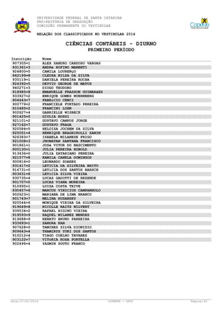 UNIVERSIDADE FEDERAL DE SANTA CATARINA
PRÓ-REITORIA DE GRADUAÇÃO
COMISSÃO PERMANENTE DO VESTIBULAR
RELAÇÃO DOS CLASSIFICADOS NO VESTIBULAR 2014

CIÊNCIAS CONTÁBEIS - DIURNO
PRIMEIRO PERÍODO
Inscrição
907305=1
931361=3
924800=5
942199=8
935119=1
924392=5
940271=3
918985=8
933927=2
904643=7
900779=2
910485=2
902627=4
901425=0
921101=2
927162=7
920584=5
925051=4
926383=7
921008=3
901861=1
900130=1
913436=0
921577=8
900816=0
931417=2
916731=5
903631=8
930735=4
901707=0
910995=1
930457=6
902623=1
901743=7
920544=6
919649=8
939534=2
919593=9
919688=9
933693=1
907628=0
909643=4
910212=4
903122=7
902496=4

Data: 27/01/2014

Nome
ALEX SANDRO CARDOSO VARGAS
ANDRé RUFINO MANENTI
CAMILA LOURENçO
CLEUSA NILZA DA SILVA
DANIELA PEREIRA ROCHA
DEYVID GEORGE DE MATOS
DIOGO TEODORO
EMANUELLE FRASSON GUIMARãES
ENRIQUE GOMES NUERNBERG
FABRíCIO CENCI
FRANCIELE FURTADO PEREIRA
FRANCINI LOHN
GABRIELLE WISBECK
GIULIA ROSSI
GUSTAVO CAMPOS JORGE
GUSTAVO FRAGA
HELOISA JOCHEM DA SILVA
HENRIQUE BRAGHIROLLI ZANIN
ISABELA MILANESE FRIGO
JHONATAN SANTANA FRANCISCO
JOSé VITOR DO NASCIMENTO
JULIA PEREIRA HOBOLD
JULIA ZATARIANO PEREIRA
KAMILA CANELA DOMINGOS
LEONARDO SOARES
LETICIA DA SILVEIRA BRITO
LETíCIA DOS SANTOS BARSCH
LETíCIA SILVA VIEIRA
LUCAS GADOTTI DE REZENDE
LUCAS VIANA MOREIRA
LUIZA COSTA TEIVE
MARCUS VINICIUS CAMPANHOLO
MARIANA DE LIMA BRANCO
MELINA RUSANSKY
MONIQUE VIEIRA DA SILVEIRA
NICOLLE RAITZ WILVERT
RAFAEL HIGINO VIEIRA
RAQUEL MILANEZ MENDES
RENATO BRUNO PARREIRA
SANDRA KAN
TAMIRES SILVA DIONISIO
THAMIRYS YURI DOS SANTOS
TIAGO COELHO TAVARES
VITóRIA ROSA PORTELLA
YASMIN SOUTO FRANCO

COPERVE - UFSC

Página: 20

 