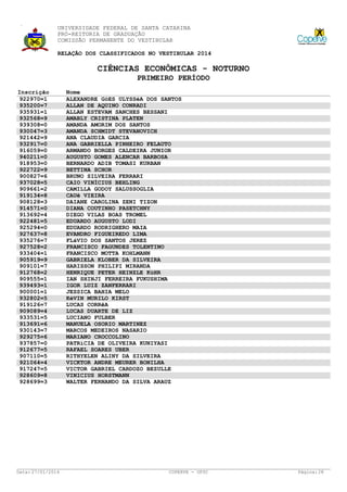 UNIVERSIDADE FEDERAL DE SANTA CATARINA
PRÓ-REITORIA DE GRADUAÇÃO
COMISSÃO PERMANENTE DO VESTIBULAR
RELAÇÃO DOS CLASSIFICADOS NO VESTIBULAR 2014

CIÊNCIAS ECONÔMICAS - NOTURNO
PRIMEIRO PERÍODO
Inscrição
922970=1
935200=7
935931=1
932568=9
939308=0
930047=3
921442=9
932917=0
916059=0
940211=0
918953=0
922722=9
900827=6
937028=5
909661=2
919134=8
908128=3
914571=0
913692=4
922481=5
925294=0
927637=8
935276=7
927528=2
933404=1
905919=9
909101=7
912768=2
909555=1
939493=1
900001=1
932802=5
919126=7
909089=4
933531=5
913691=6
930143=7
929275=6
937857=0
912677=5
907110=5
921064=4
917247=5
928609=8
928699=3

Data: 27/01/2014

Nome
ALEXANDRE GóES ULYSSéA DOS SANTOS
ALLAN DE AQUINO CONRADI
ALLAN ESTEVAM SANCHES BESSANI
AMABLY CRISTINA PLATEN
AMANDA AMORIM DOS SANTOS
AMANDA SCHMIDT STEVANOVICH
ANA CLAUDIA GARCIA
ANA GABRIELLA PINHEIRO FELAUTO
ARMANDO BORGES CALDEIRA JUNIOR
AUGUSTO GOMES ALENCAR BARBOSA
BERNARDO ADIB TOMASI KURBAN
BETTINA SCHOR
BRUNO SILVEIRA FERRARI
CAIO VINÍCIUS BEHLING
CAMILLA GODOY SALUSSOGLIA
CAUê VIEIRA
DAIANE CAROLINA ZENI TIZON
DIANA COUTINHO PASETCHNY
DIEGO VILAS BOAS TROMEL
EDUARDO AUGUSTO LODI
EDUARDO RODRIGHERO MAIA
EVANDRO FIGUEIREDO LIMA
FLáVIO DOS SANTOS JEREZ
FRANCISCO FAGUNDES TOLENTINO
FRANCISCO MOTTA KOHLMANN
GABRIELA KLOBER DA SILVEIRA
HARISSON PHILIPI MIRANDA
HENRIQUE PETER HEINZLE KüHR
IAN SHINJI FERREIRA FUKUSHIMA
IGOR LUIZ ZANFERRARI
JESSICA BAHIA MELO
KéVIN MURILO KIRST
LUCAS CORRêA
LUCAS DUARTE DE LIZ
LUCIANO FULBER
MANUELA OSORIO MARTINEZ
MARCOS MEDEIROS NASARIO
MARIANO CROCCOLINO
PATRíCIA DE OLIVEIRA KUNIYASI
RAFAEL SOARES UBER
RITHYELEN ALINY DA SILVEIRA
VICKTOR ANDRE MEURER BONILHA
VICTOR GABRIEL CARDOZO BEZULLE
VINICIUS HORSTMANN
WALTER FERNANDO DA SILVA ARAUZ

COPERVE - UFSC

Página: 28

 