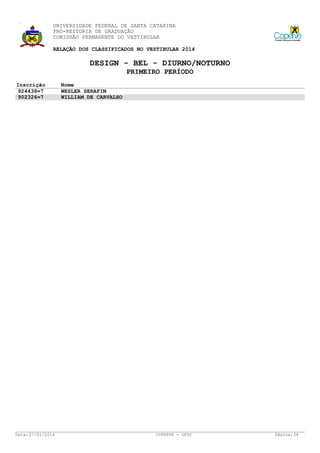 UNIVERSIDADE FEDERAL DE SANTA CATARINA
PRÓ-REITORIA DE GRADUAÇÃO
COMISSÃO PERMANENTE DO VESTIBULAR
RELAÇÃO DOS CLASSIFICADOS NO VESTIBULAR 2014

DESIGN - BEL - DIURNO/NOTURNO
PRIMEIRO PERÍODO
Inscrição
924438=7
902326=7

Data: 27/01/2014

Nome
WESLER SERAFIM
WILLIAM DE CARVALHO

COPERVE - UFSC

Página: 34

 