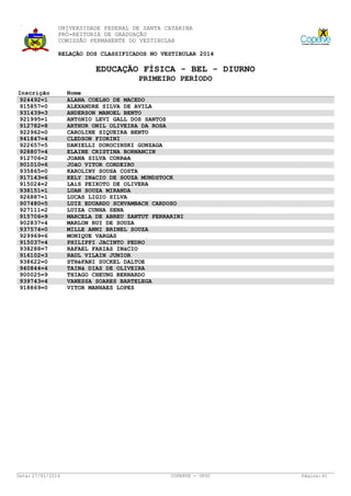 UNIVERSIDADE FEDERAL DE SANTA CATARINA
PRÓ-REITORIA DE GRADUAÇÃO
COMISSÃO PERMANENTE DO VESTIBULAR
RELAÇÃO DOS CLASSIFICADOS NO VESTIBULAR 2014

EDUCAÇÃO FÍSICA - BEL - DIURNO
PRIMEIRO PERÍODO
Inscrição
924492=1
915857=0
931439=3
921995=1
912782=8
922962=0
941847=4
922657=5
928807=4
912706=2
901010=6
935865=0
917143=6
915024=2
938151=1
926887=1
907480=5
927111=2
915706=9
902837=4
937574=0
929969=6
915037=4
938288=7
916102=3
938622=0
940844=4
900025=9
939743=4
918869=0

Data: 27/01/2014

Nome
ALANA COELHO DE MACEDO
ALEXANDRE SILVA DE AVILA
ANDERSON MANOEL BENTO
ANTôNIO LEVI GALL DOS SANTOS
ARTHUR ONIL OLIVEIRA DA ROSA
CAROLINE SIQUEIRA BENTO
CLEDSON FIORINI
DANIELLI DOROCINSKI GONZAGA
ELAINE CRISTINA BORNANCIN
JOANA SILVA CORRêA
JOãO VITOR CORDEIRO
KAROLINY SOUSA COSTA
KELY INáCIO DE SOUZA MUNDSTOCK
LAíS PEIXOTO DE OLIVERA
LUAN SOUZA MIRANDA
LUCAS LIGIO SILVA
LUIZ EDUARDO SCHVAMBACH CARDOSO
LUIZA CUNHA SENA
MARCELA DE ABREU ZANTUT FERRARINI
MARLON RUI DE SOUZA
MILLE ANNI BRINEL SOUZA
MONIQUE VARGAS
PHILIPPI JACINTO PEDRO
RAFAEL FARIAS INáCIO
RAUL VILAIN JUNIOR
STHéFANI SUCKEL DALTOE
TAINá DIAS DE OLIVEIRA
THIAGO CHEUNG BERNARDO
VANESSA SOARES BARTELEGA
VITOR MANHAES LOPES

COPERVE - UFSC

Página: 41

 
