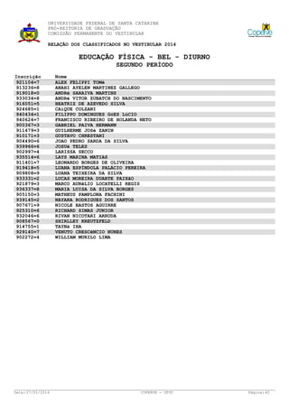 UNIVERSIDADE FEDERAL DE SANTA CATARINA
PRÓ-REITORIA DE GRADUAÇÃO
COMISSÃO PERMANENTE DO VESTIBULAR
RELAÇÃO DOS CLASSIFICADOS NO VESTIBULAR 2014

EDUCAÇÃO FÍSICA - BEL - DIURNO
SEGUNDO PERÍODO
Inscrição
921104=7
913236=8
919018=0
933034=8
916051=5
924685=1
940434=1
940624=7
900367=3
911479=3
910171=3
904490=6
939966=6
902997=4
935514=6
911401=7
919418=5
909808=9
933331=2
921879=3
936337=8
905150=3
939145=2
907671=9
925310=6
932046=6
908567=0
914755=1
929140=7
902272=4

Data: 27/01/2014

Nome
ALEX FELIPPI TOMé
ANAHI AYELEN MARTINEZ GALLEGO
ANDRé SARAIVA MARTINS
ANDRé VITOR ZUBATCH DO NASCIMENTO
BEATRIZ DE AZEVEDO SILVA
CAíQUE COLZANI
FILIPPO DOMINGUES GóES LúCIO
FRANCISCO RIBEIRO DE HOLANDA NETO
GABRIEL PAIVA HERMANN
GUILHERME JOSé ZANIN
GUSTAVO CHRESTANI
JOAO PEDRO SARDA DA SILVA
JOSUé TELES
LARISSA SECCO
LAYS MARINA MATIAS
LEONARDO BORGES DE OLIVEIRA
LUANA ESPÍNDOLA PALÁCIO PEREIRA
LUANA TEIXEIRA DA SILVA
LUCAS MOREIRA DUARTE PAIXãO
MARCO AURêLIO LOCATELLI REGIS
MARIA LUISA DA SILVA BORGES
MATHEUS PAMPLONA FACHINI
NAYARA RODRIGUES DOS SANTOS
NICOLE BASTOS AGUIRRE
RICHARD SIMAS JUNIOR
RIVAN NICOTARI ARRUDA
SHIRLLEY KREUTZFELD
TAYNá IHA
VENUTO CRESCêNCIO NUNES
WILLIAM MURILO LIMA

COPERVE - UFSC

Página: 42

 